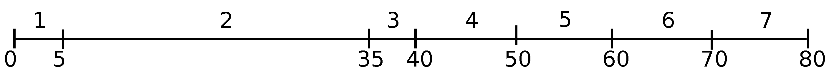 Algorithms 11 00080 g001