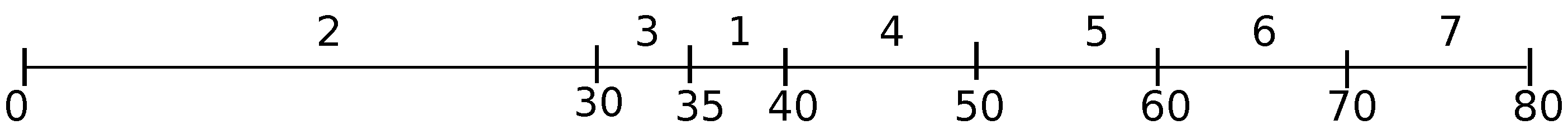 Algorithms 11 00080 g002