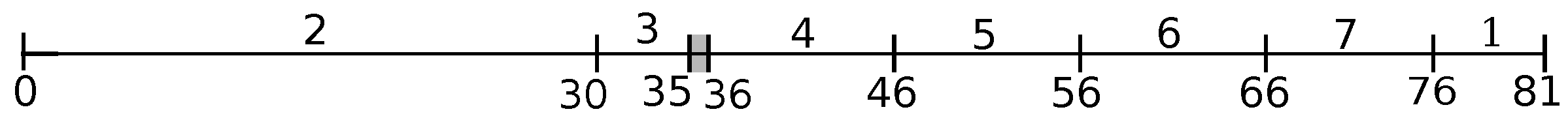 Algorithms 11 00080 g003