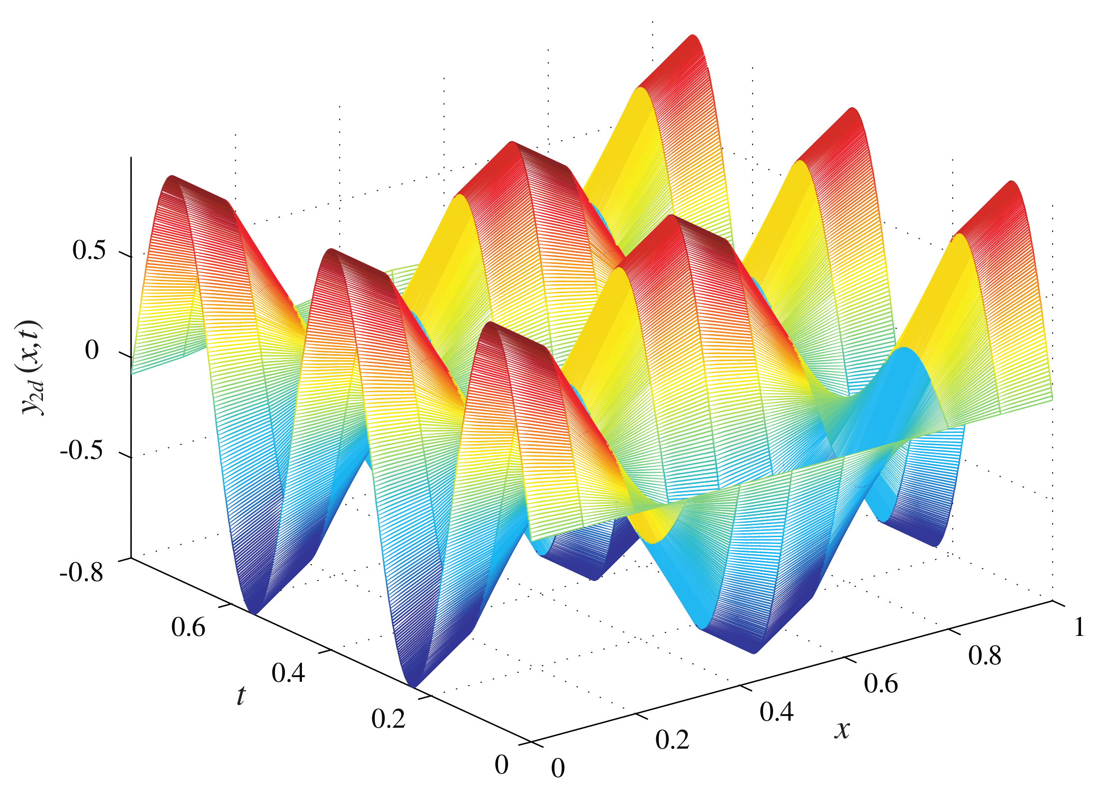 Algorithms 11 00085 g002