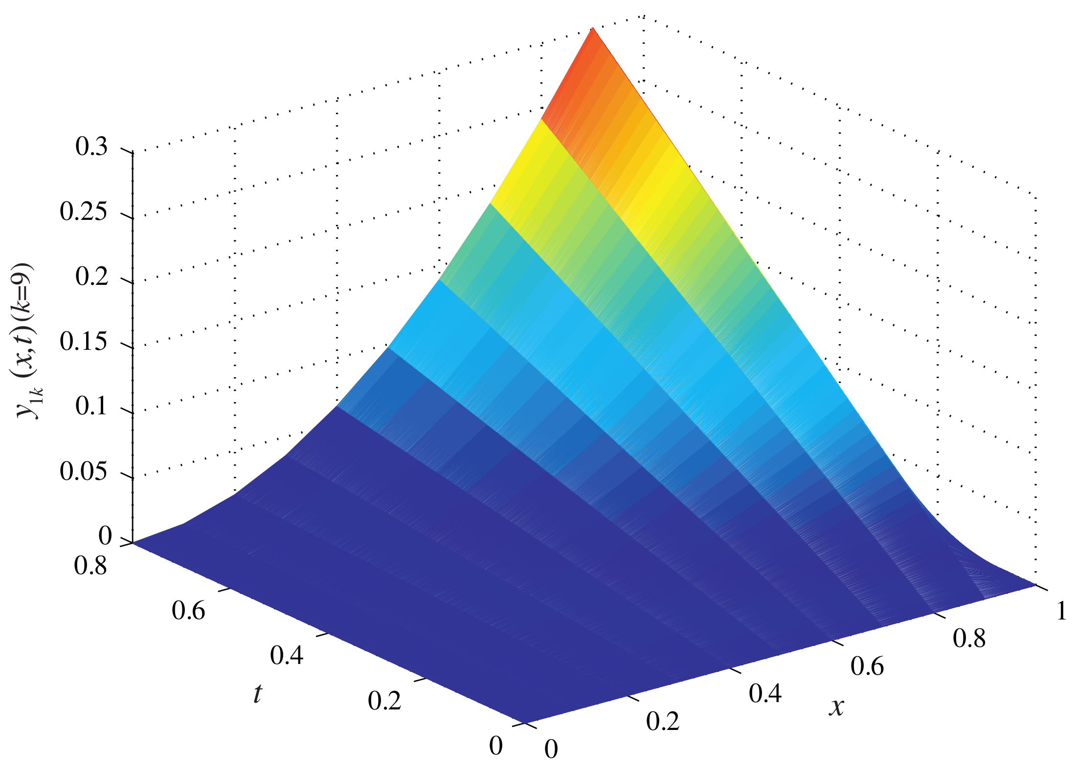 Algorithms 11 00085 g003