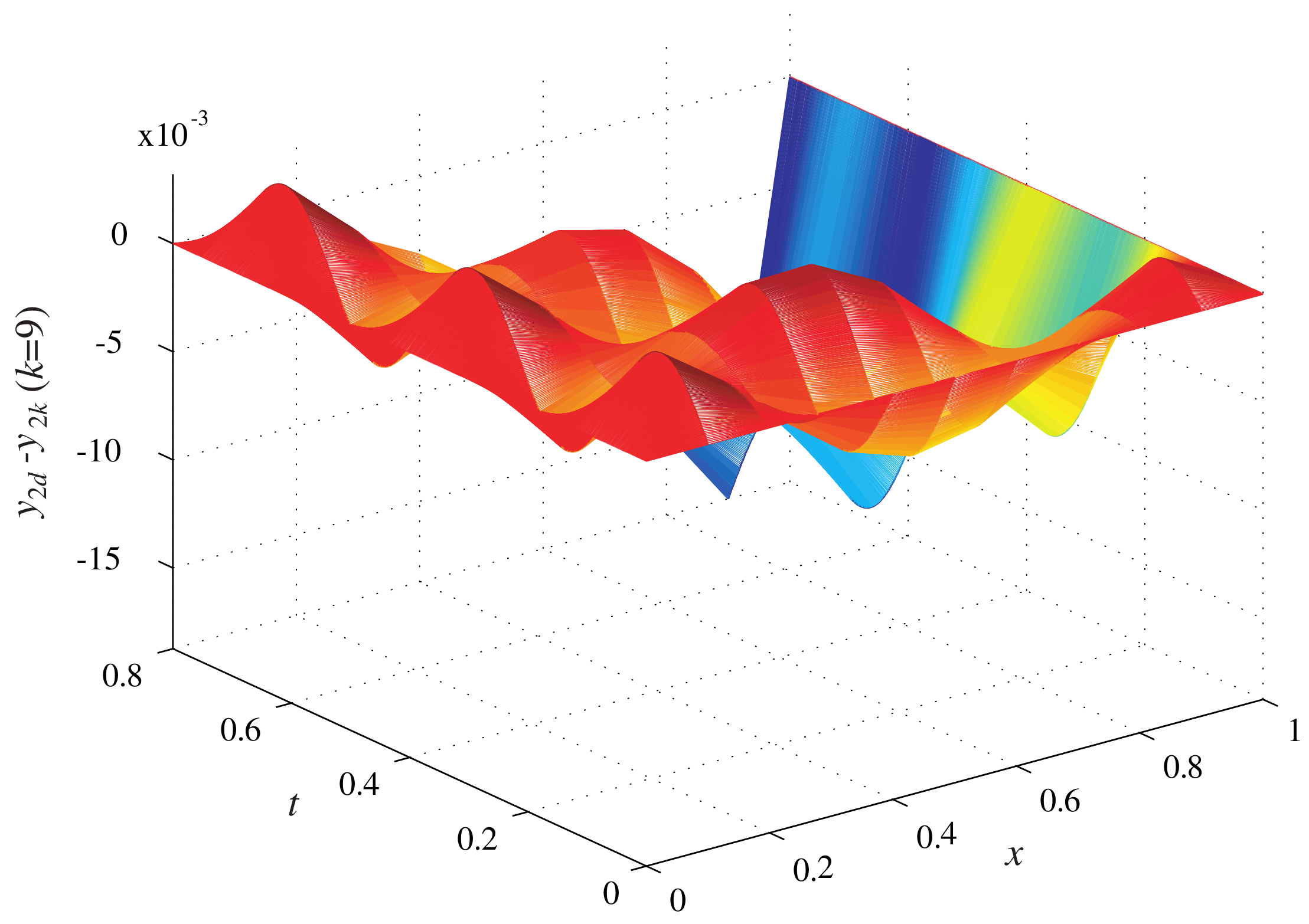 Algorithms 11 00085 g006
