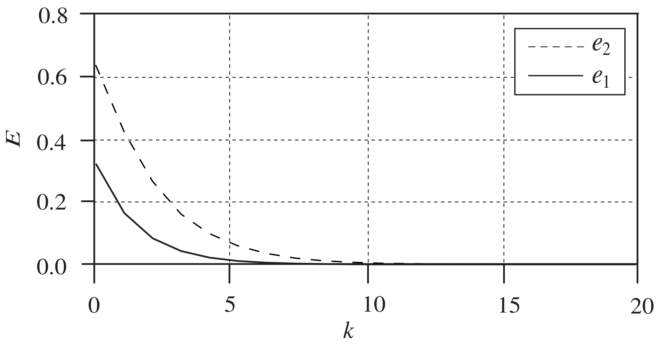 Algorithms 11 00085 g007