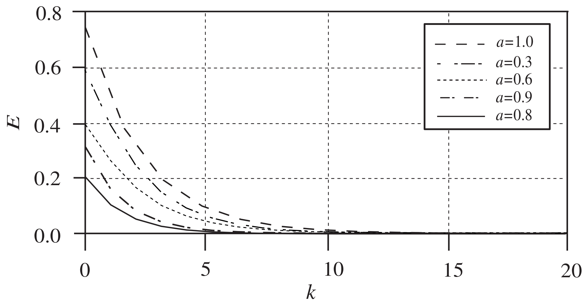 Algorithms 11 00085 g008