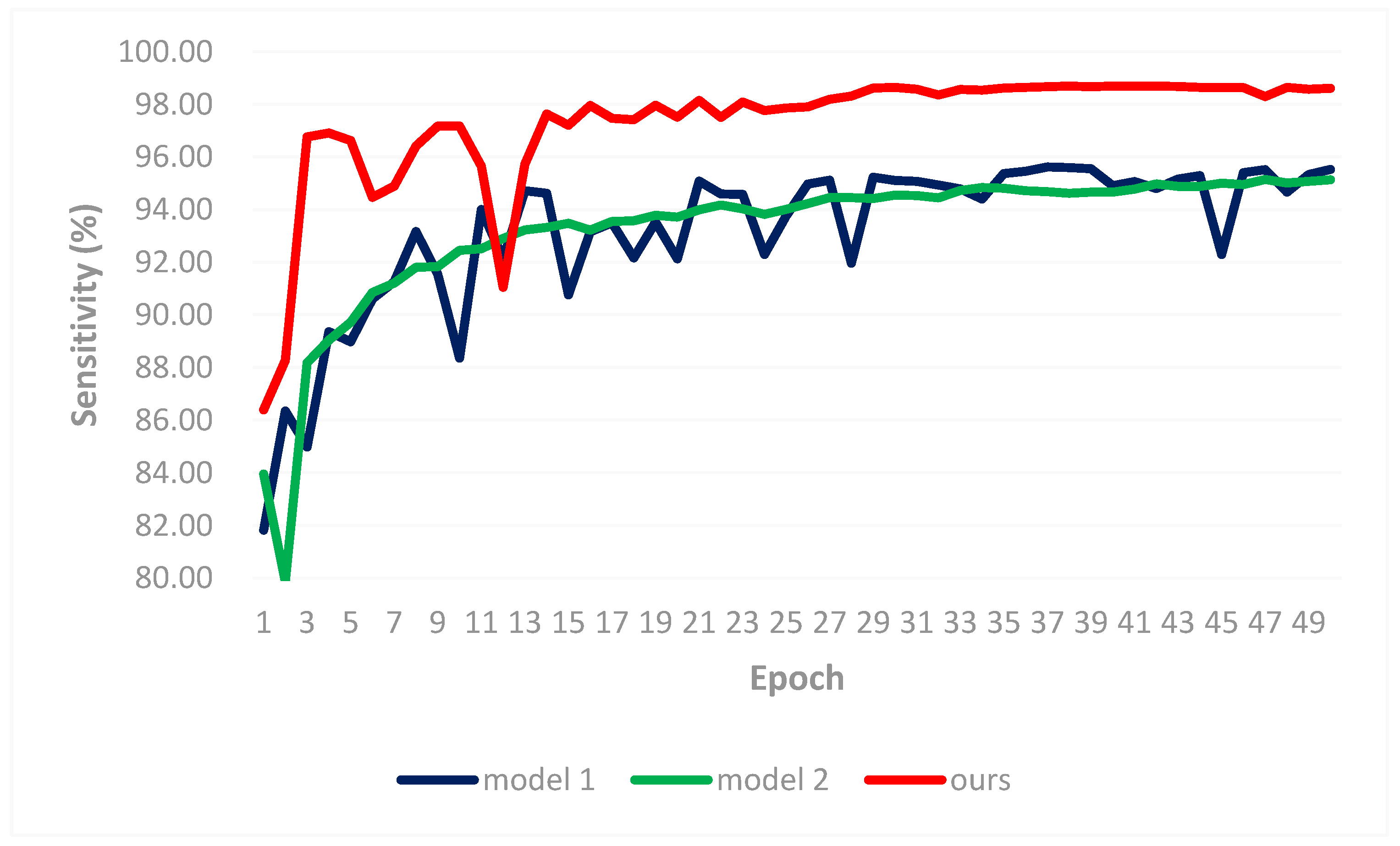 Algorithms 11 00088 g005 Algorithms 11 00088 g005