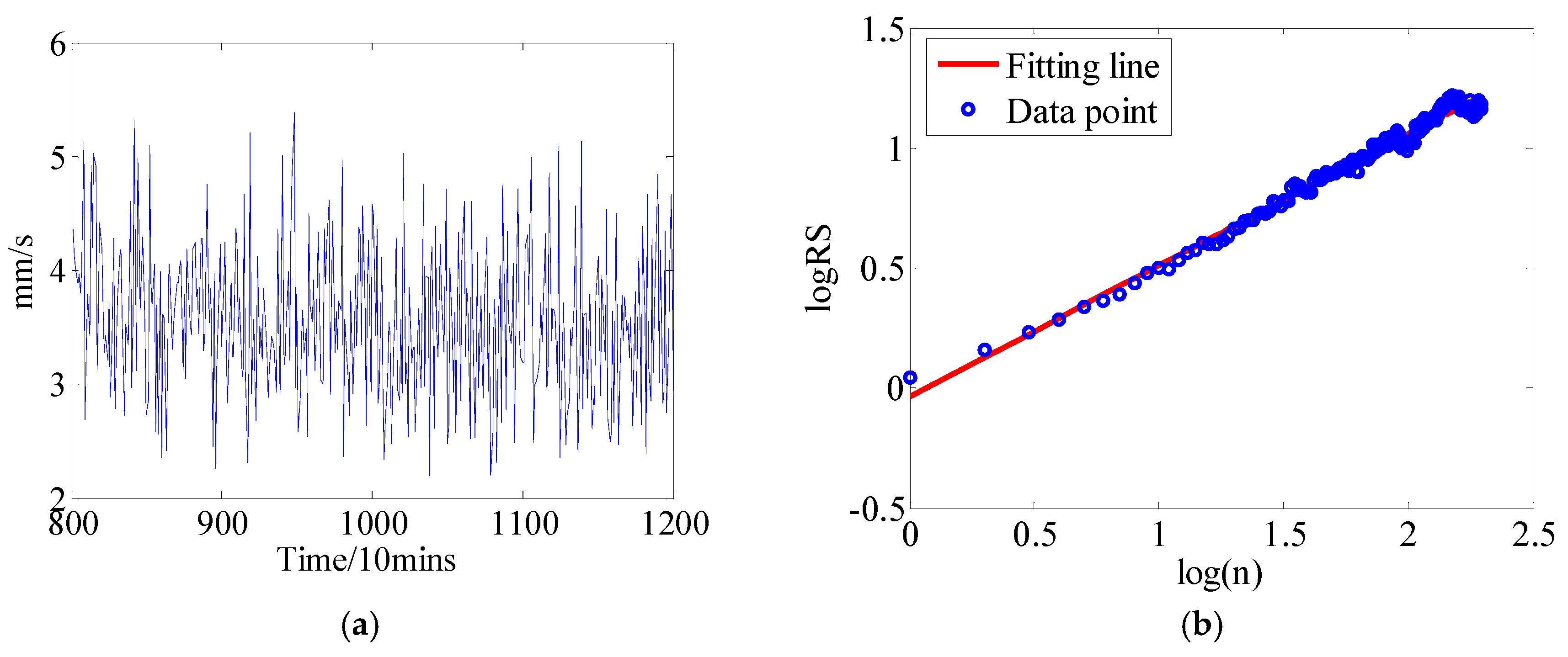 Algorithms 11 00089 g005