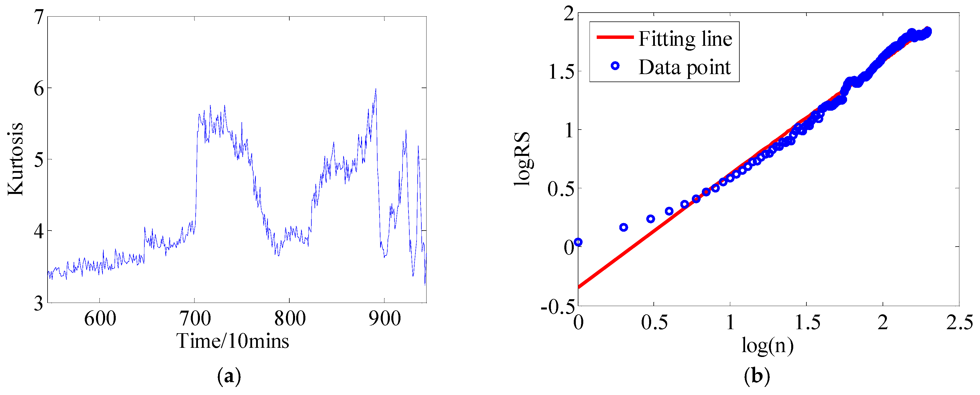 Algorithms 11 00089 g007