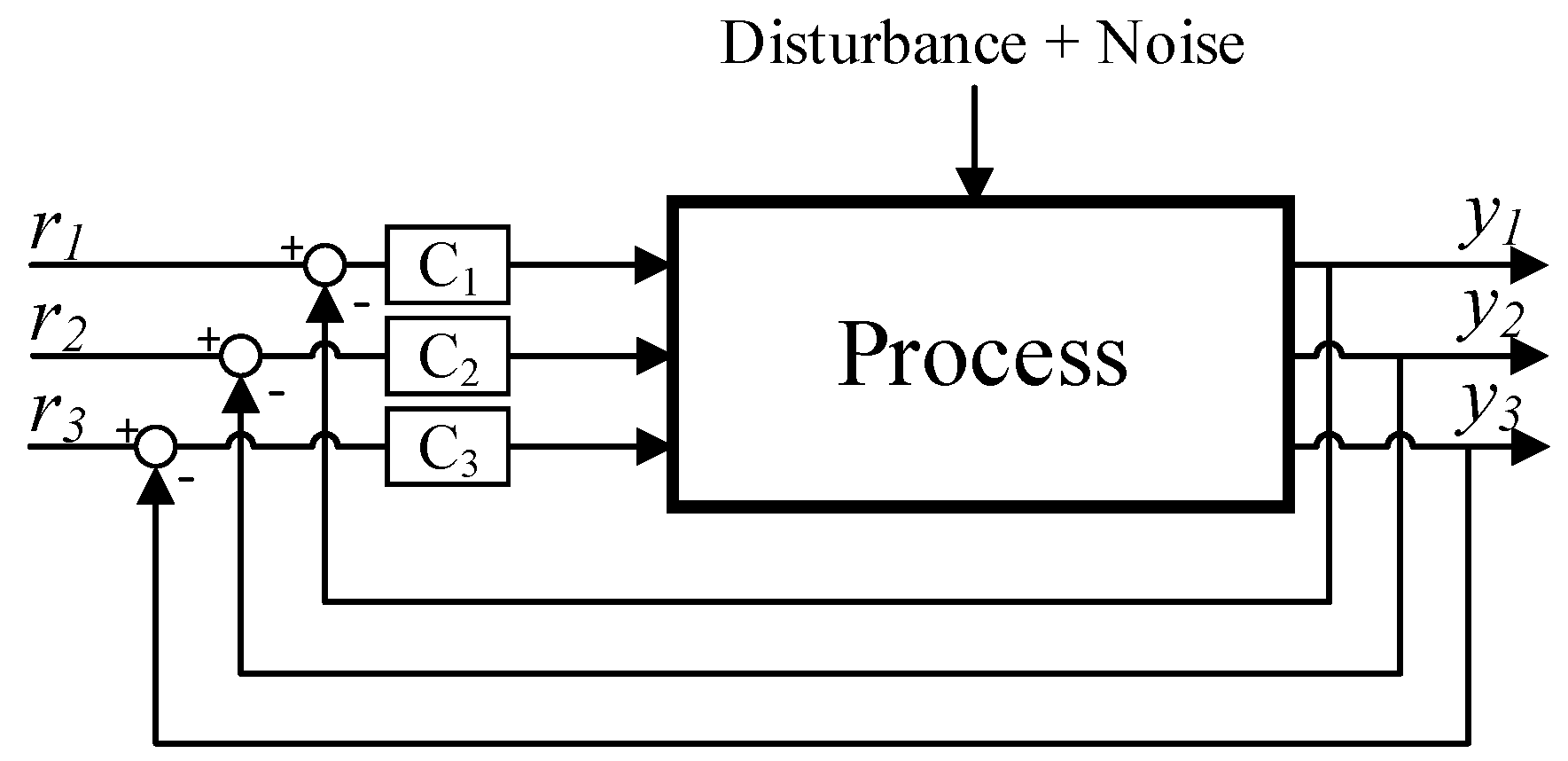Algorithms 11 00090 g002 Algorithms 11 00090 g002