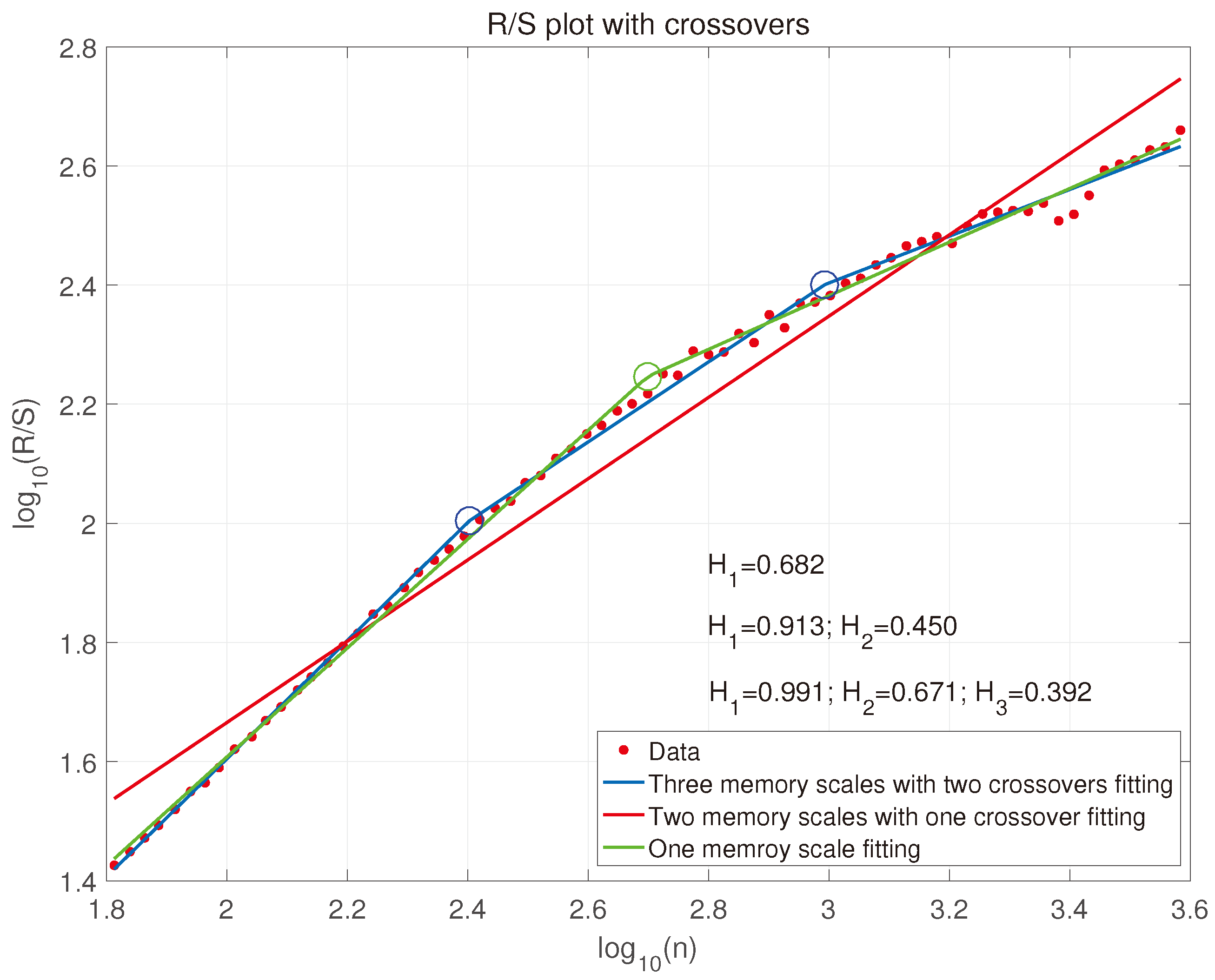 Algorithms 11 00090 g006 Algorithms 11 00090 g006