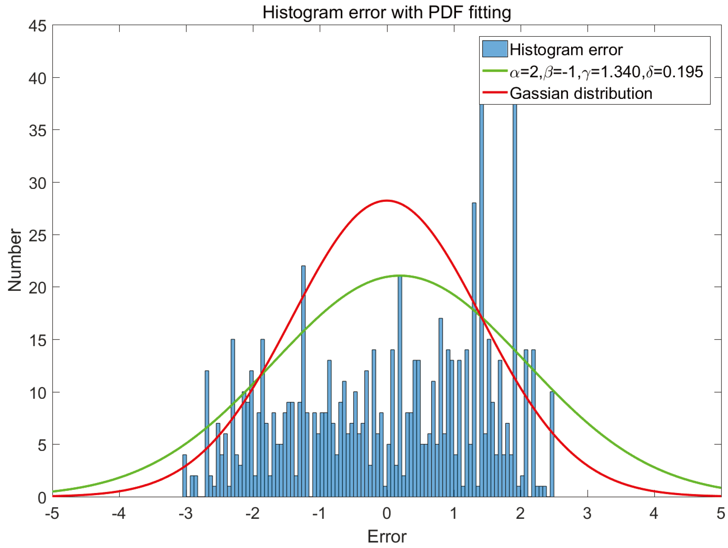 Algorithms 11 00090 g009 Algorithms 11 00090 g009