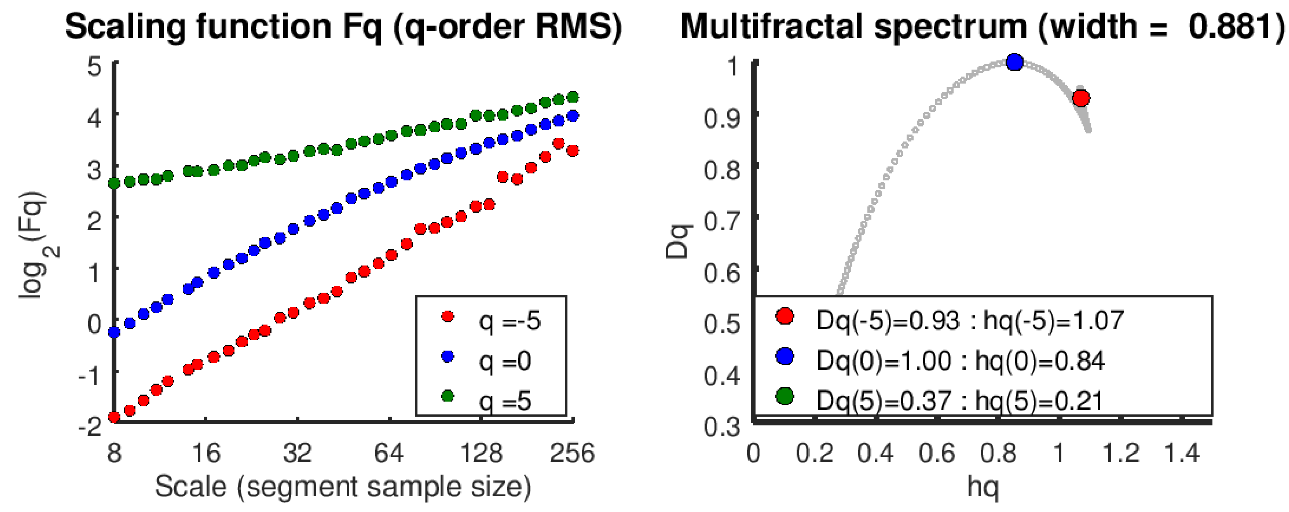 Algorithms 11 00090 g011 Algorithms 11 00090 g011