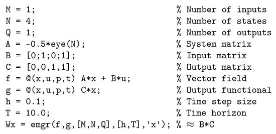 Algorithms Free Full Text Emgr The Empirical Gramian Framework