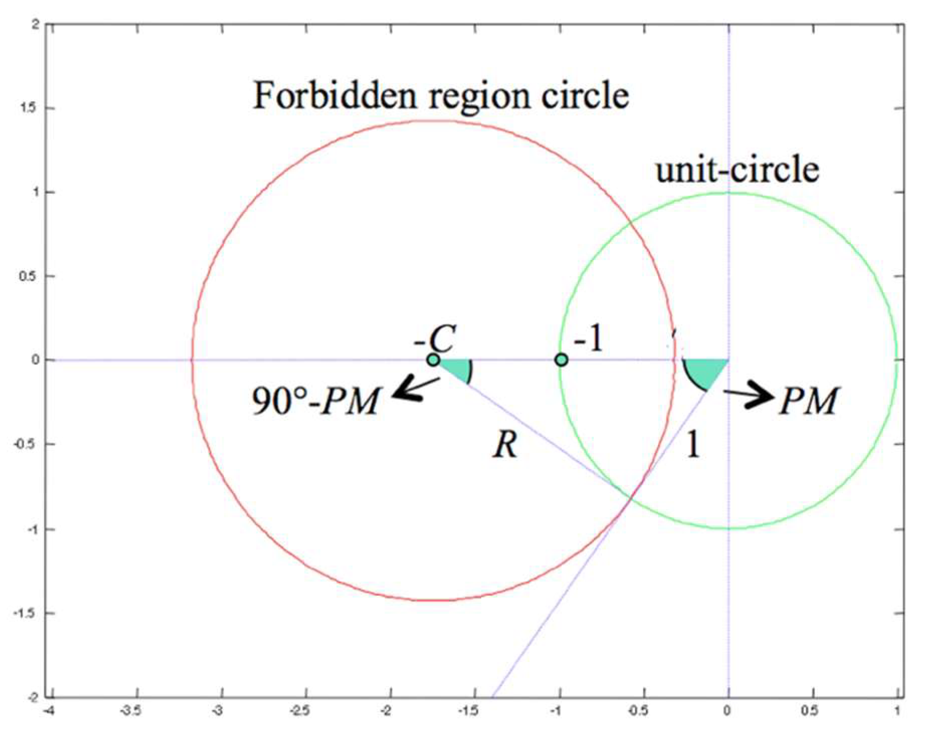 Algorithms 11 00095 g001