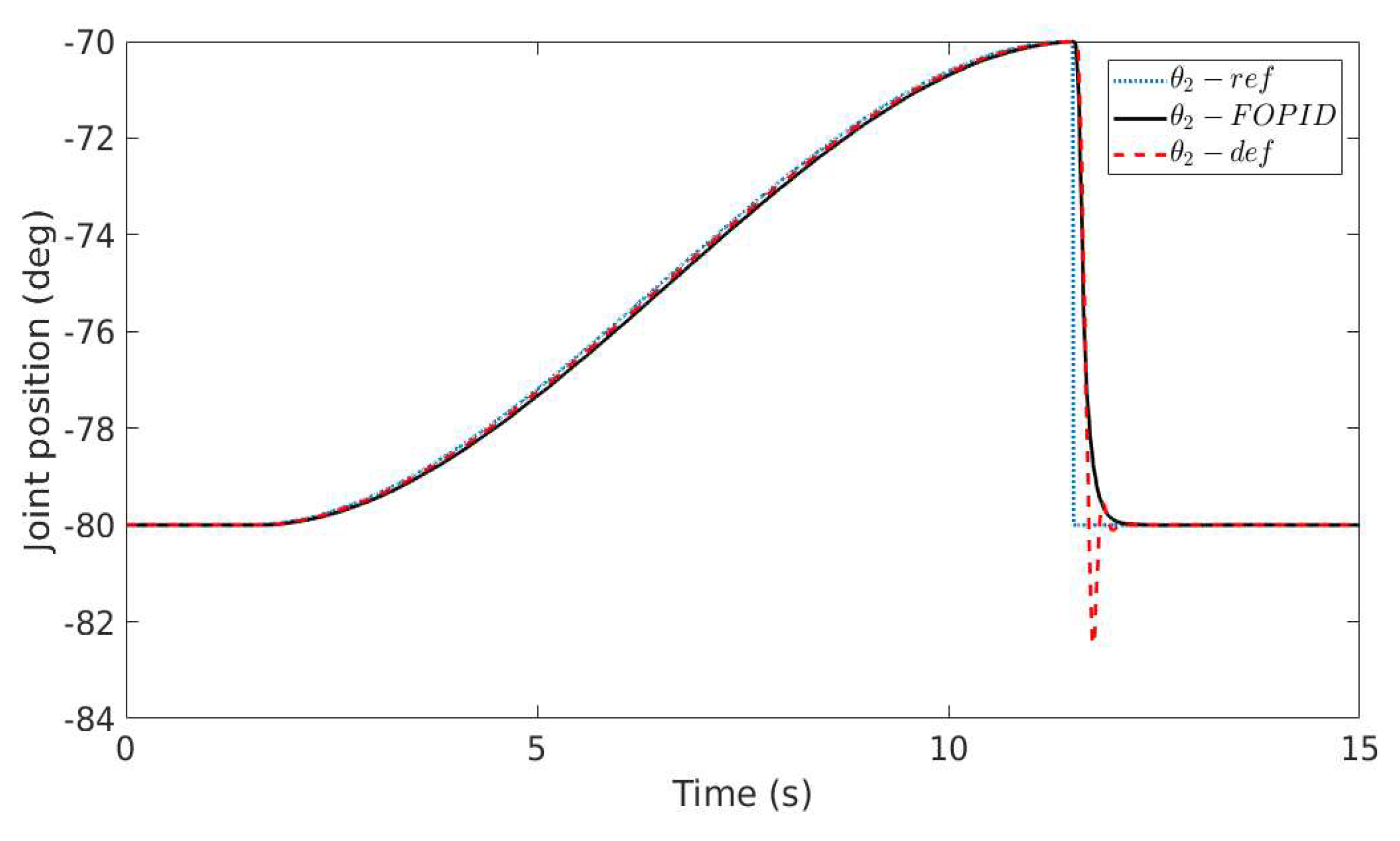 Algorithms 11 00095 g008