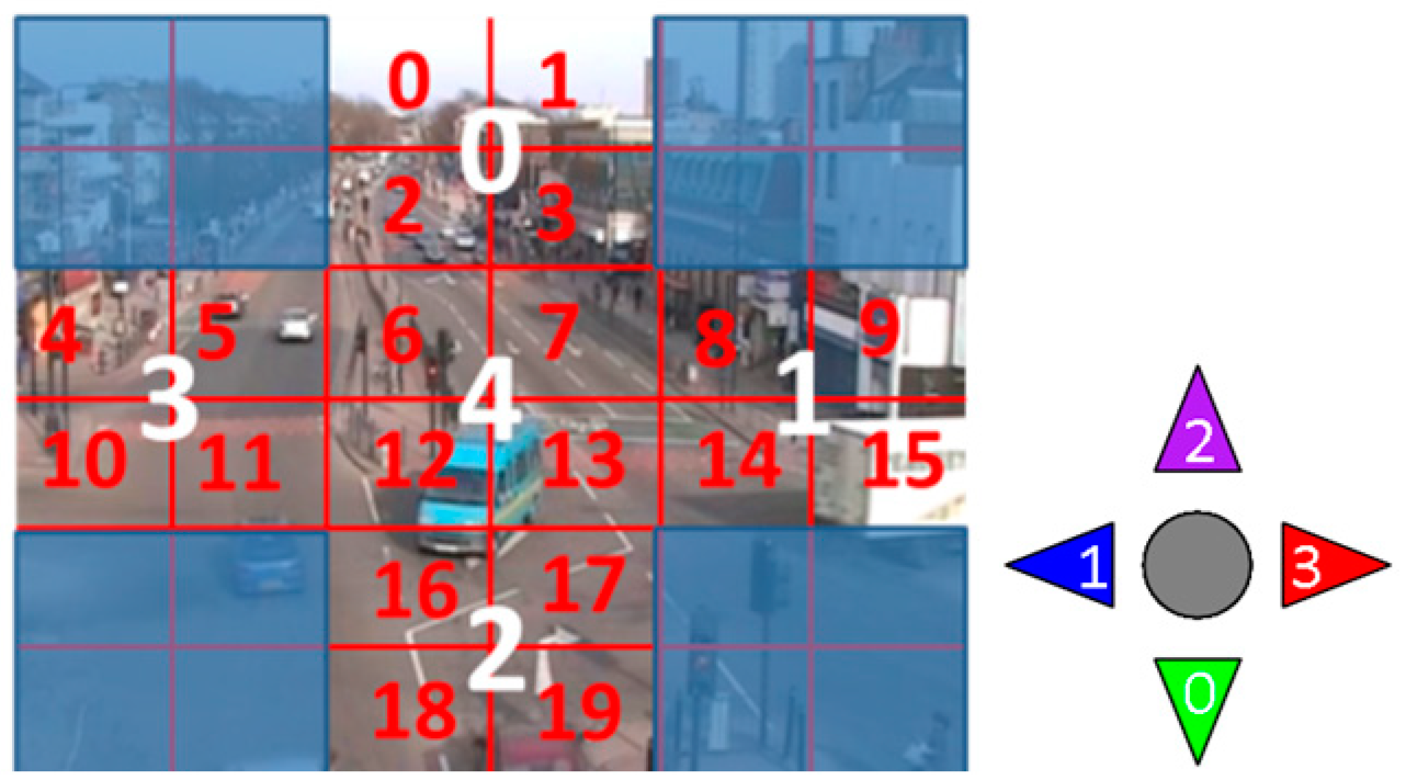 Algorithms 11 00097 g003 Algorithms 11 00097 g003