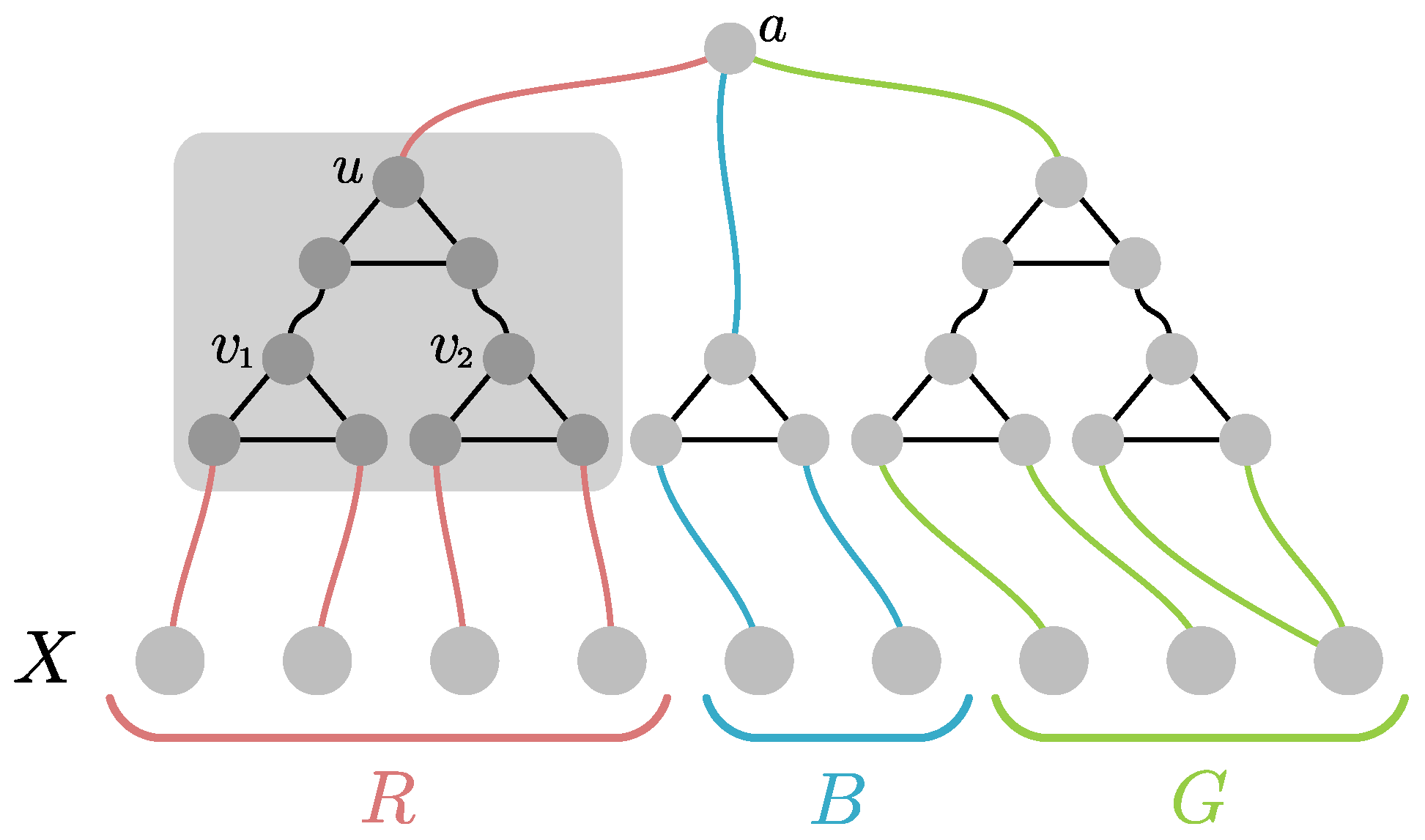 Algorithms 11 00098 g001 550