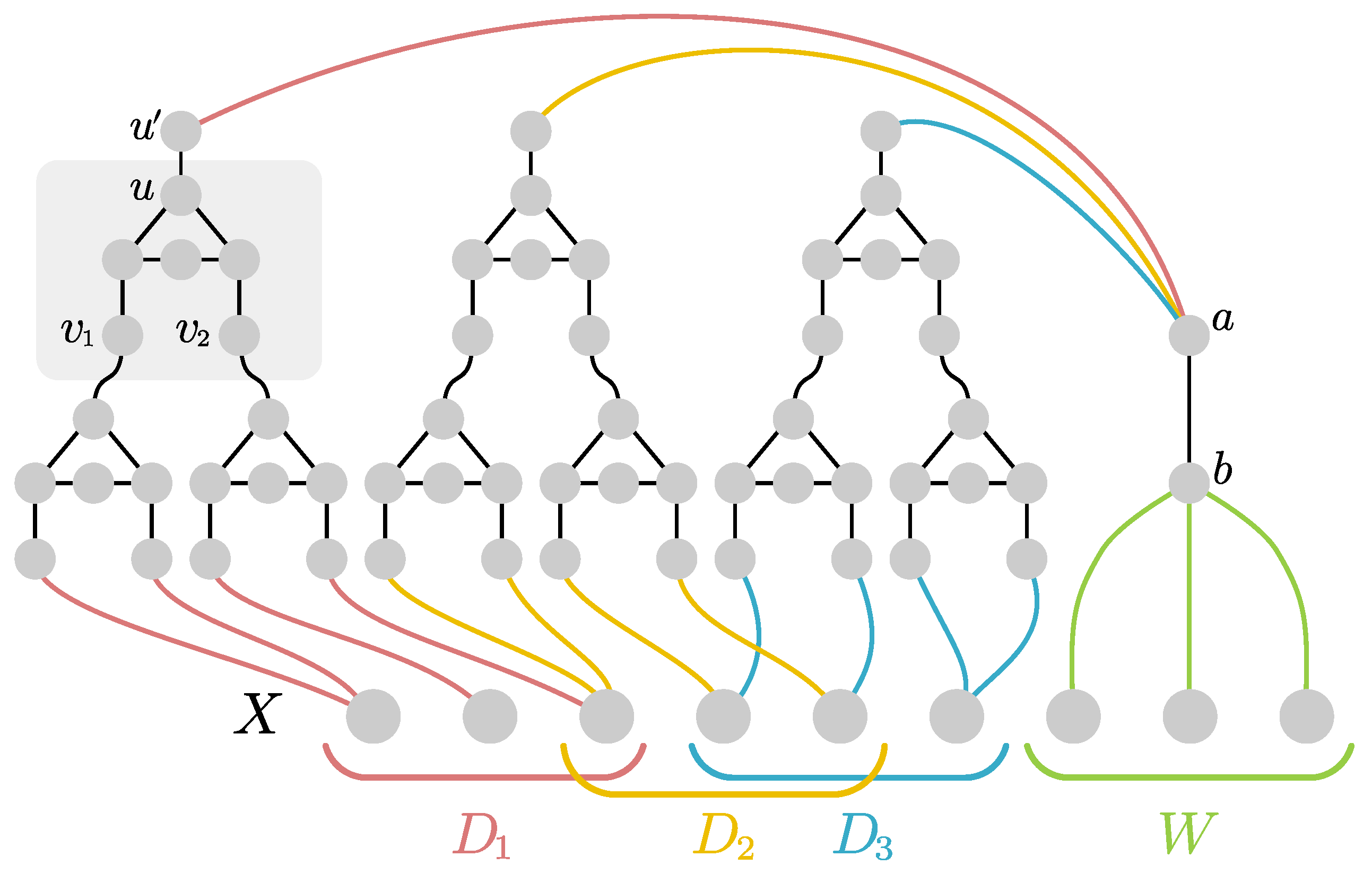 Algorithms 11 00098 g002 550