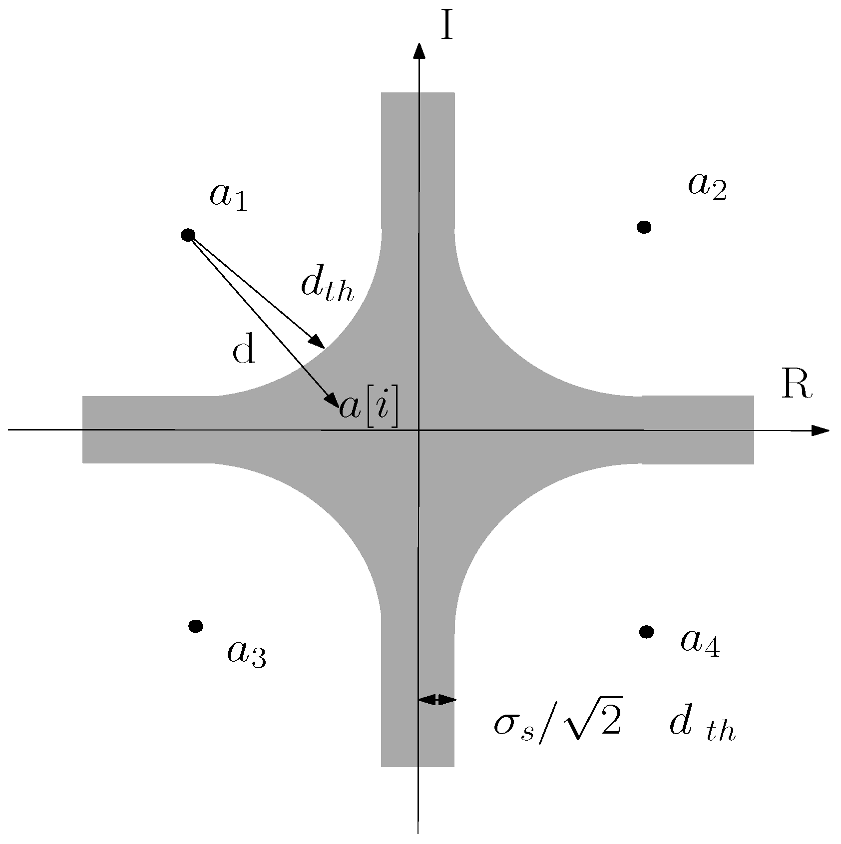 Algorithms 11 00099 g001