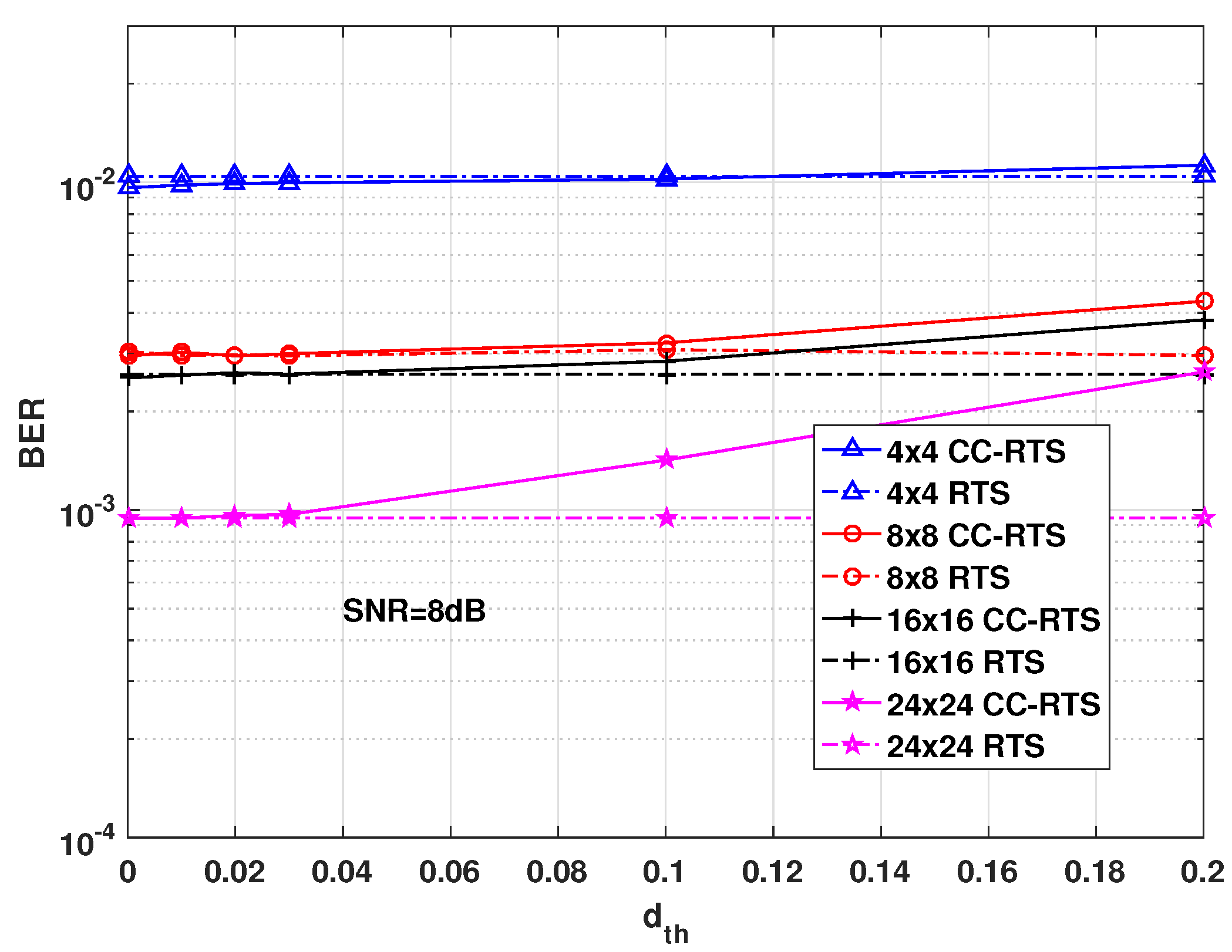 Algorithms 11 00099 g002