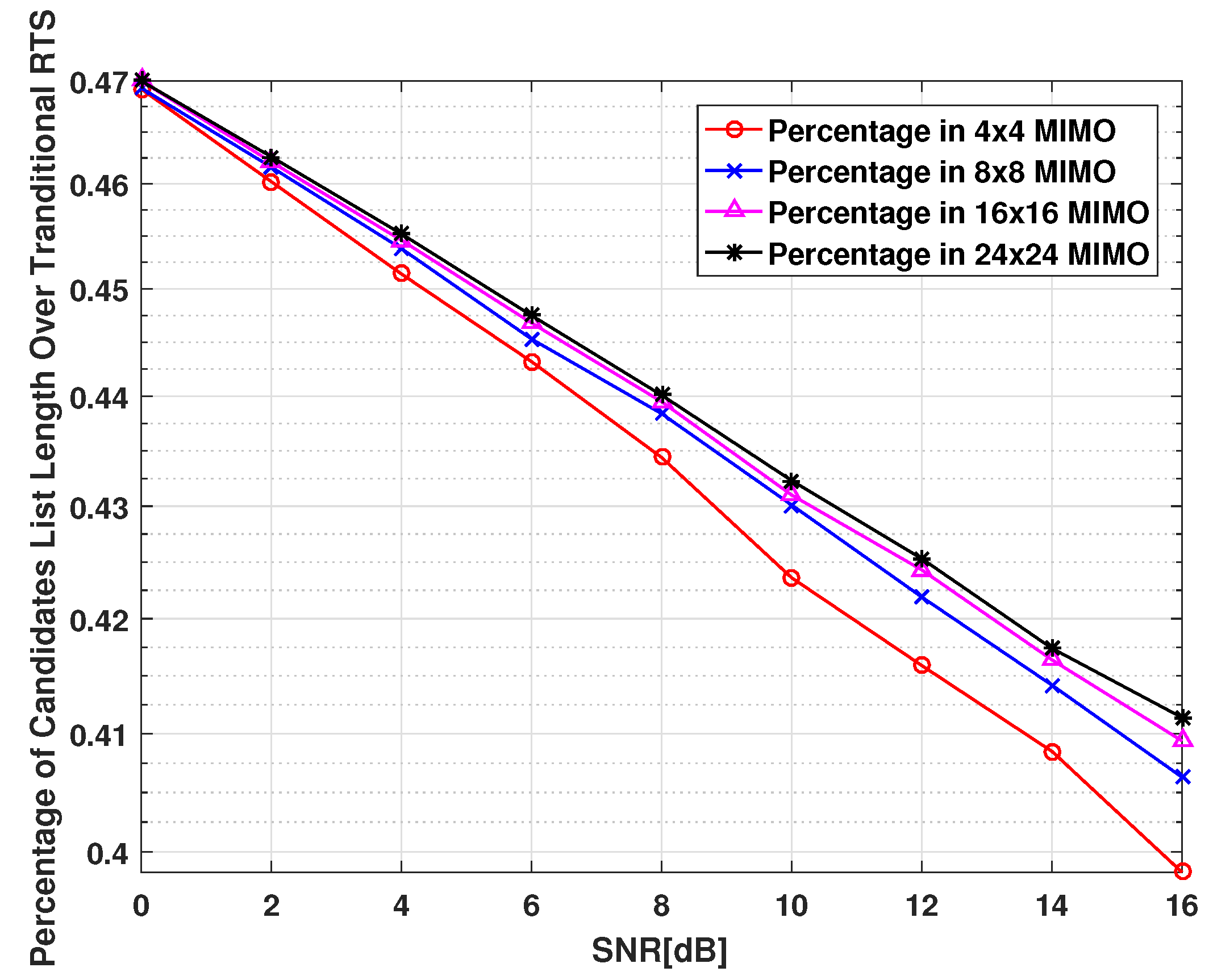 Algorithms 11 00099 g005