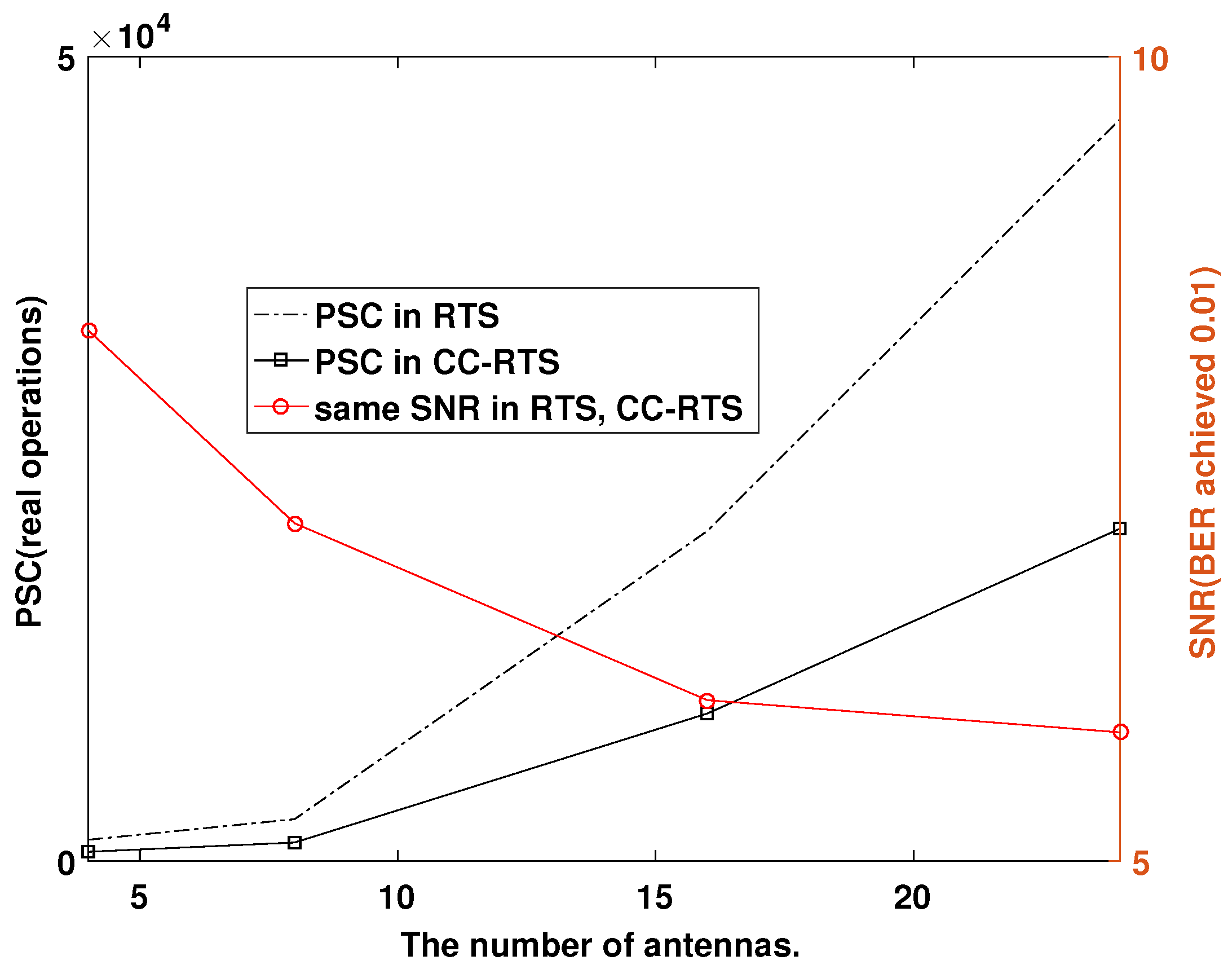 Algorithms 11 00099 g006