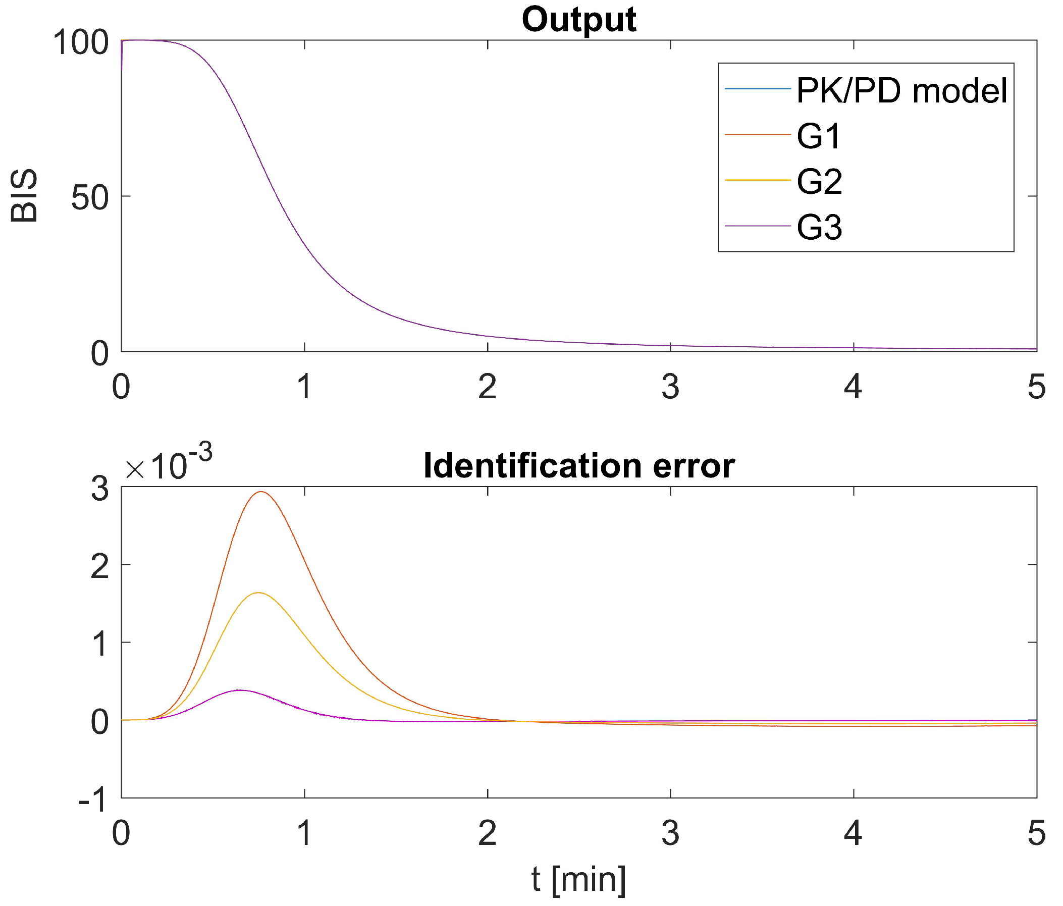 Algorithms 11 00106 g006