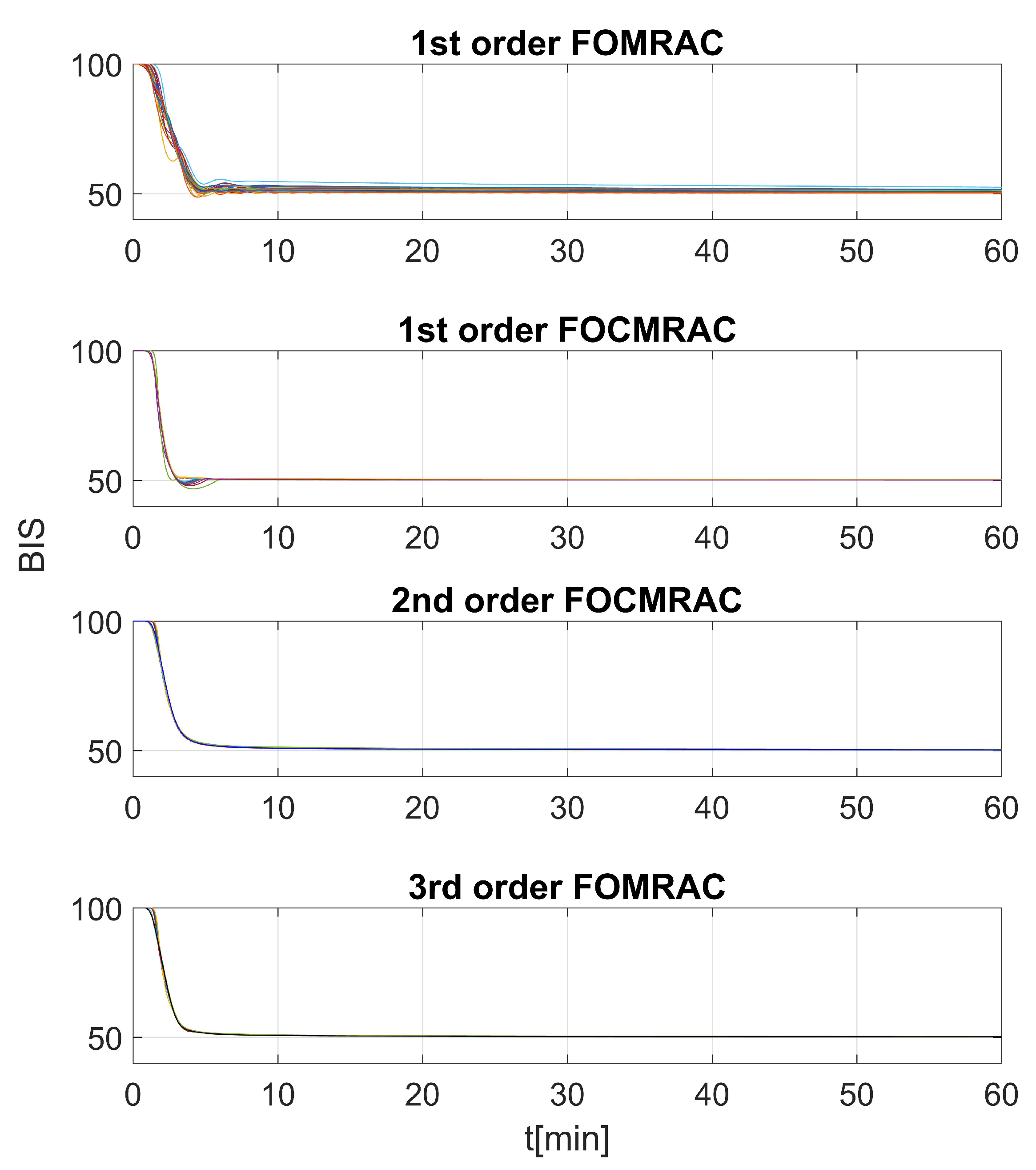 Algorithms 11 00106 g009