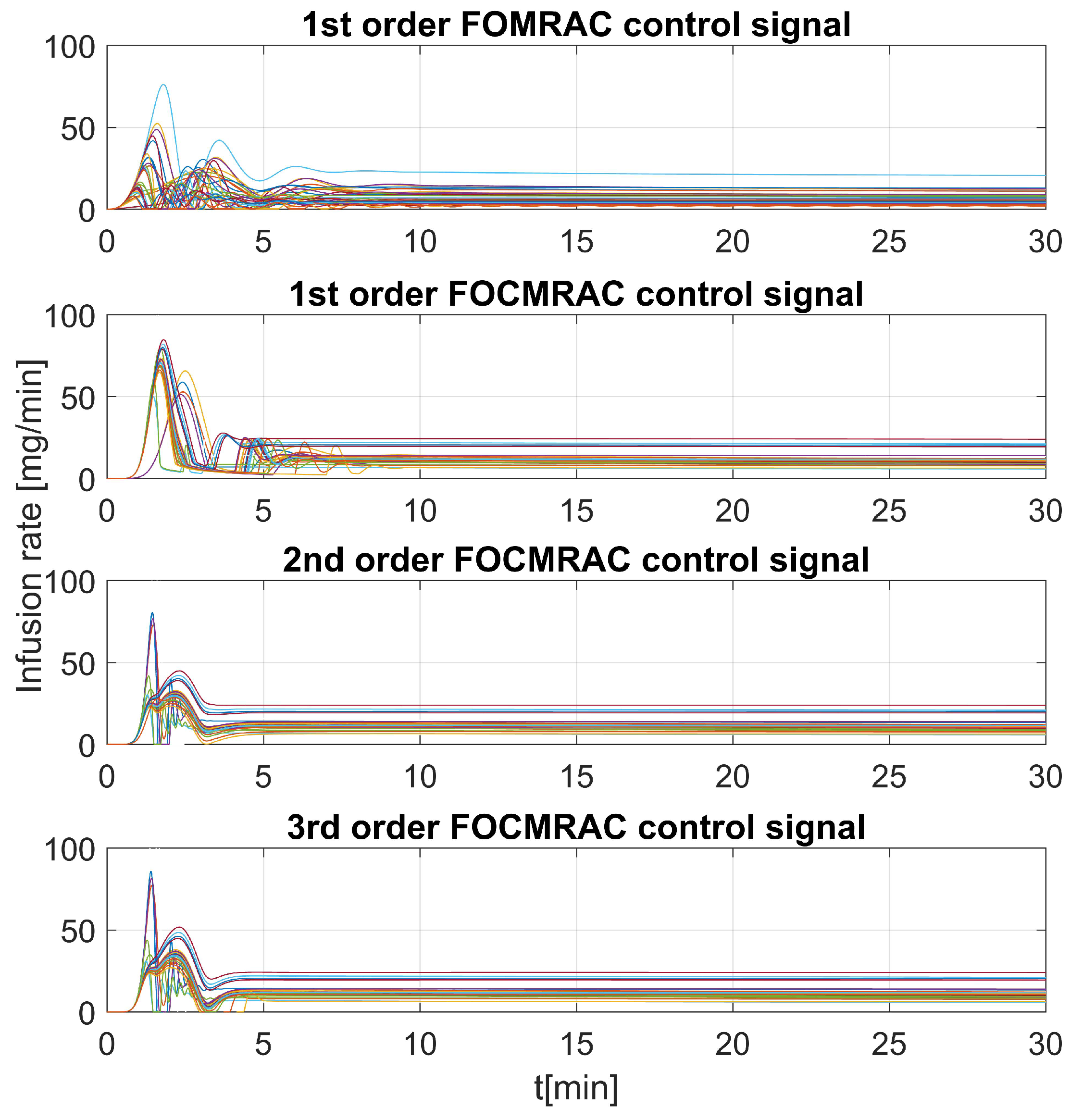Algorithms 11 00106 g010
