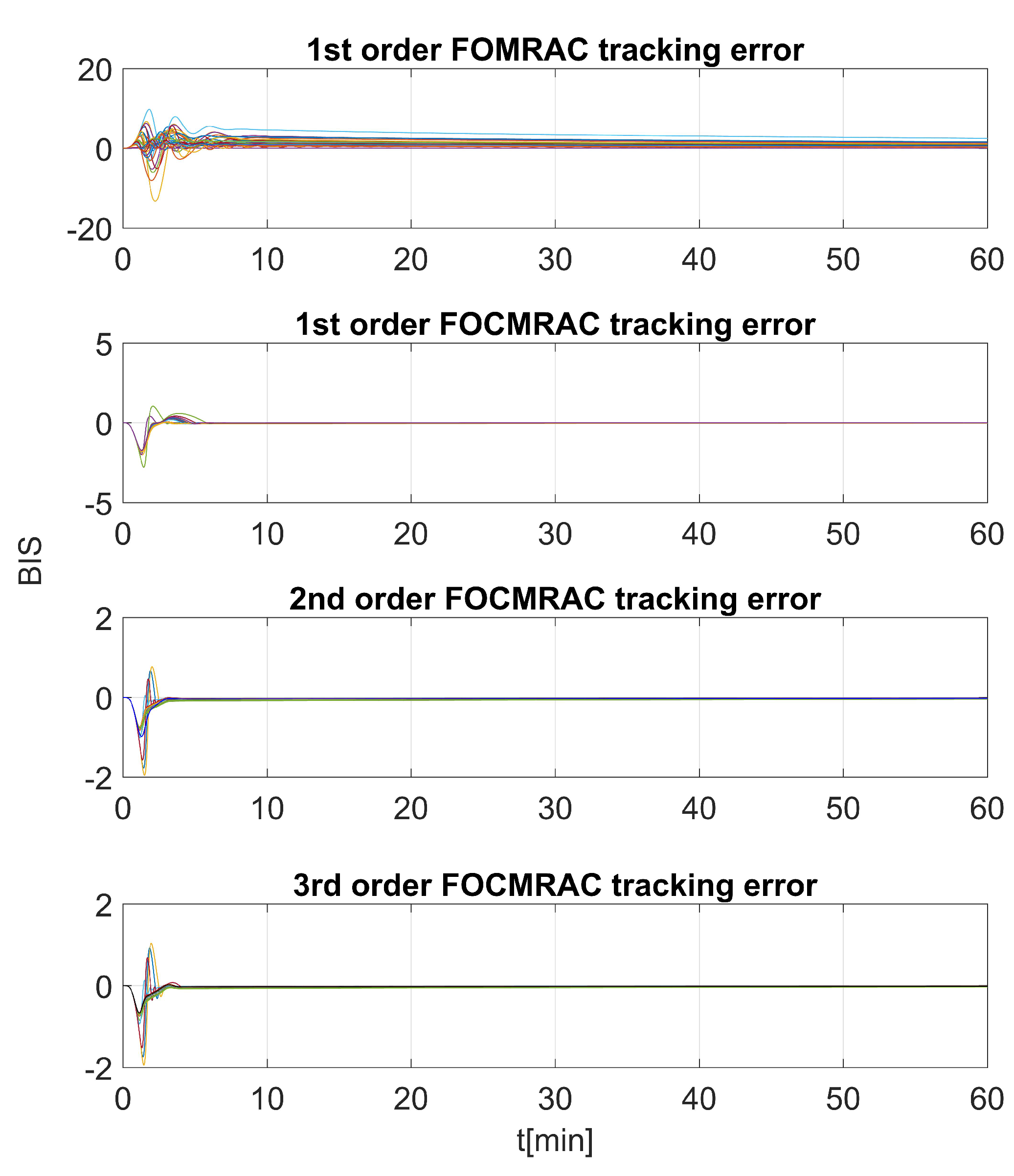 Algorithms 11 00106 g011