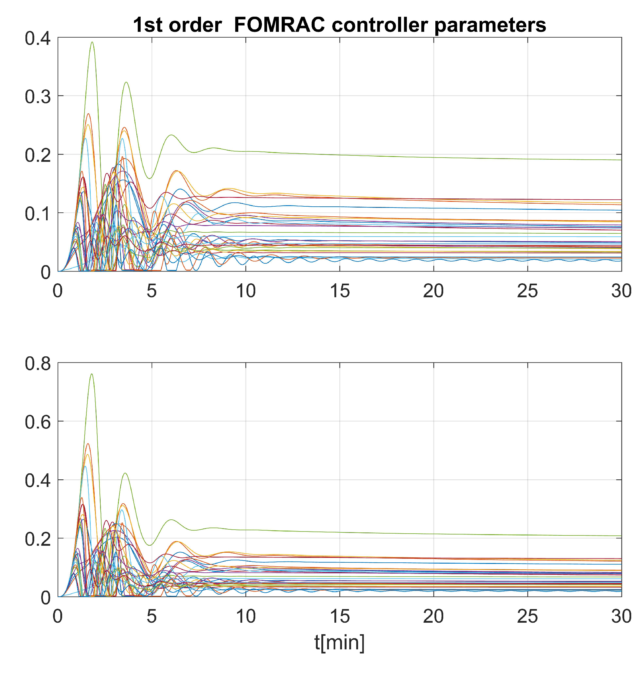 Algorithms 11 00106 g012