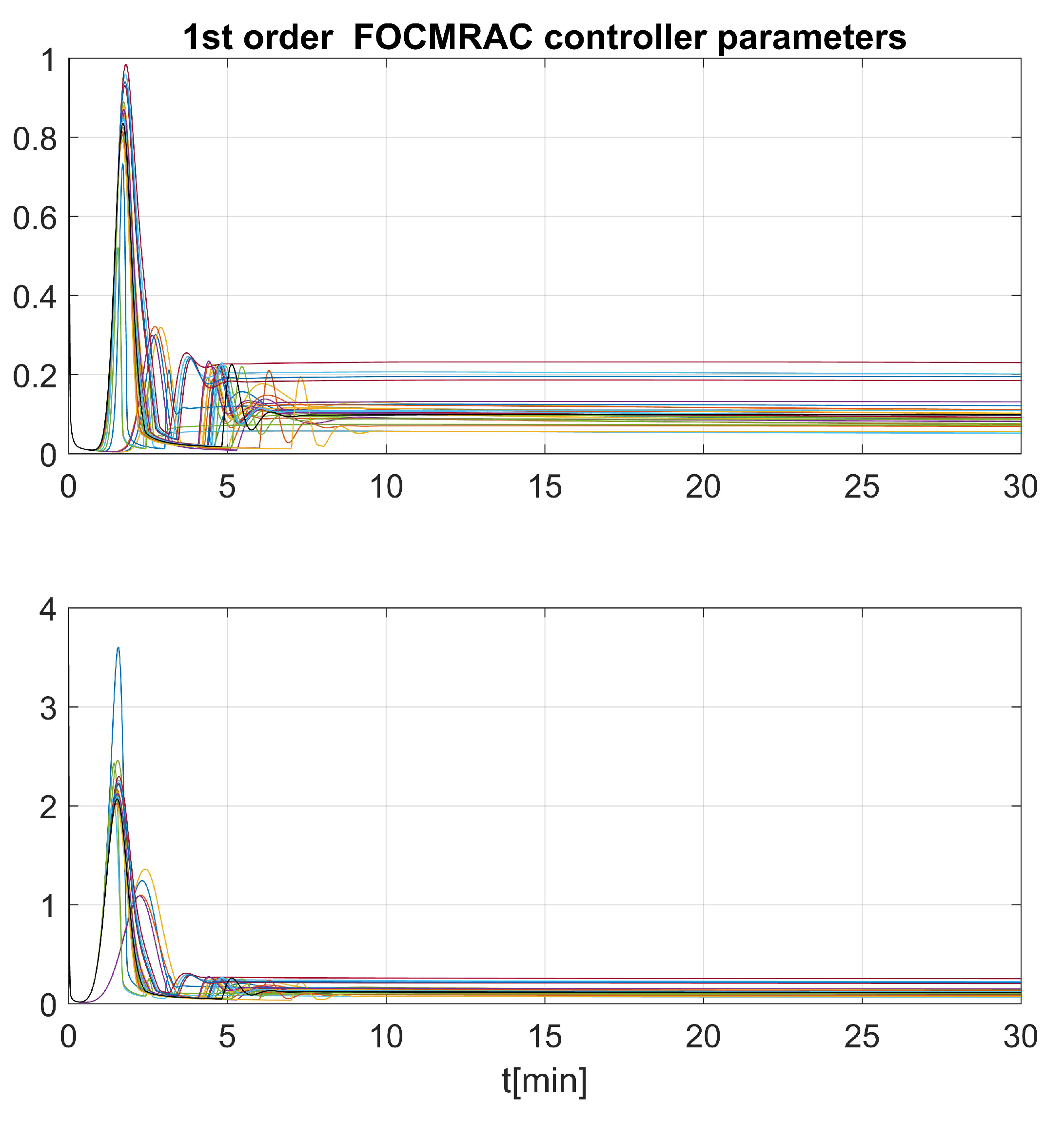 Algorithms 11 00106 g013