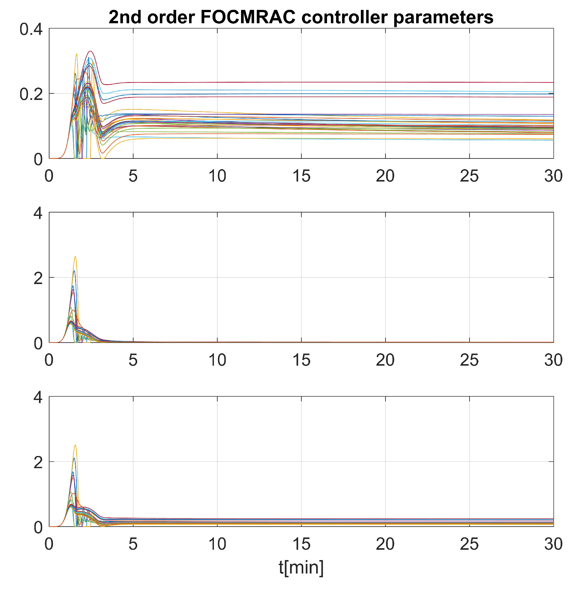 Algorithms 11 00106 g014
