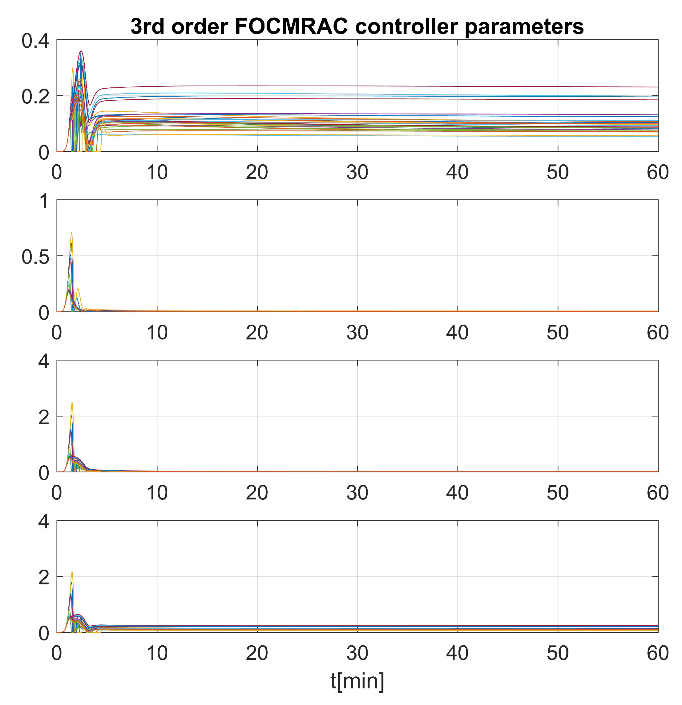 Algorithms 11 00106 g015