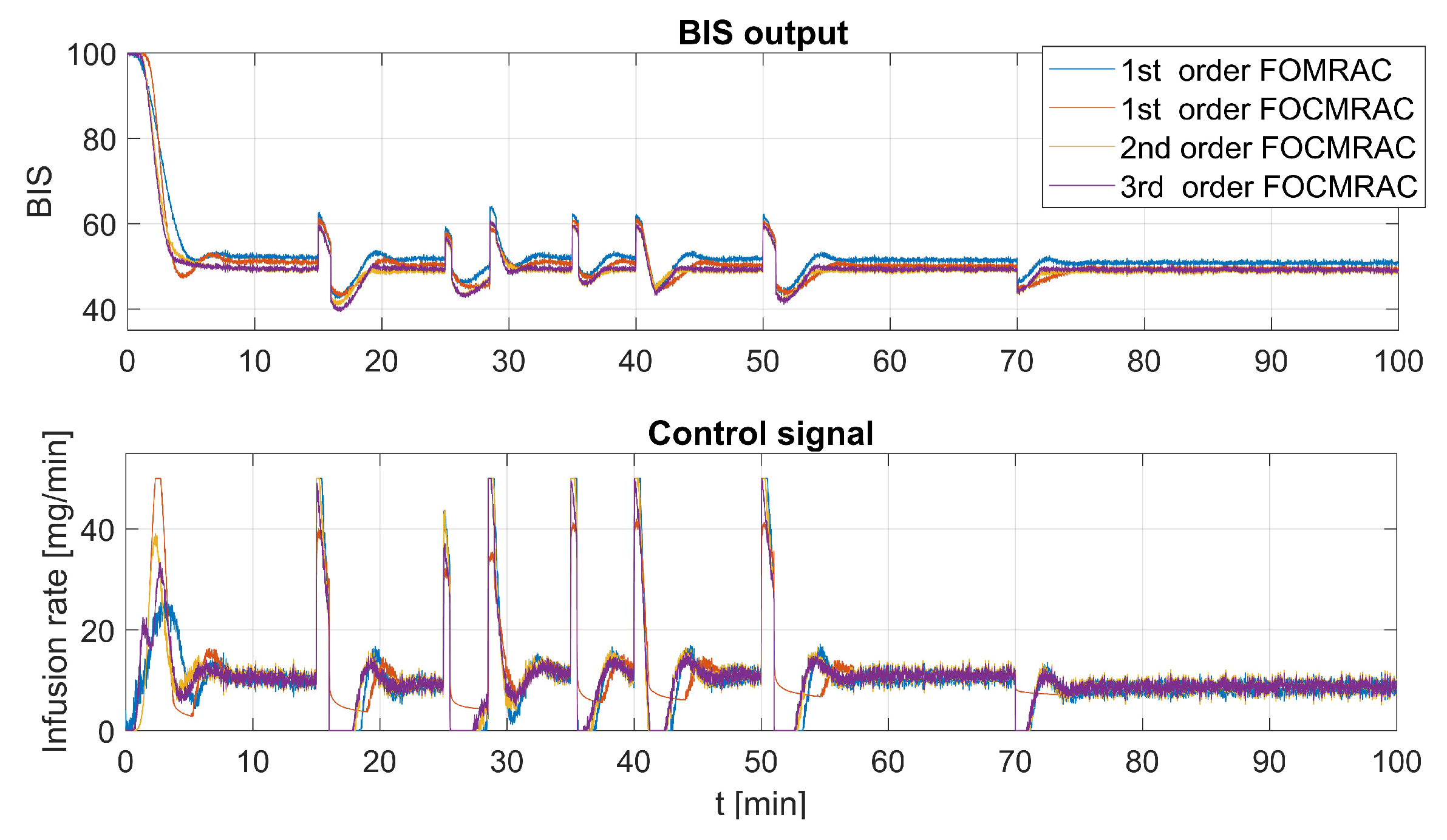 Algorithms 11 00106 g017
