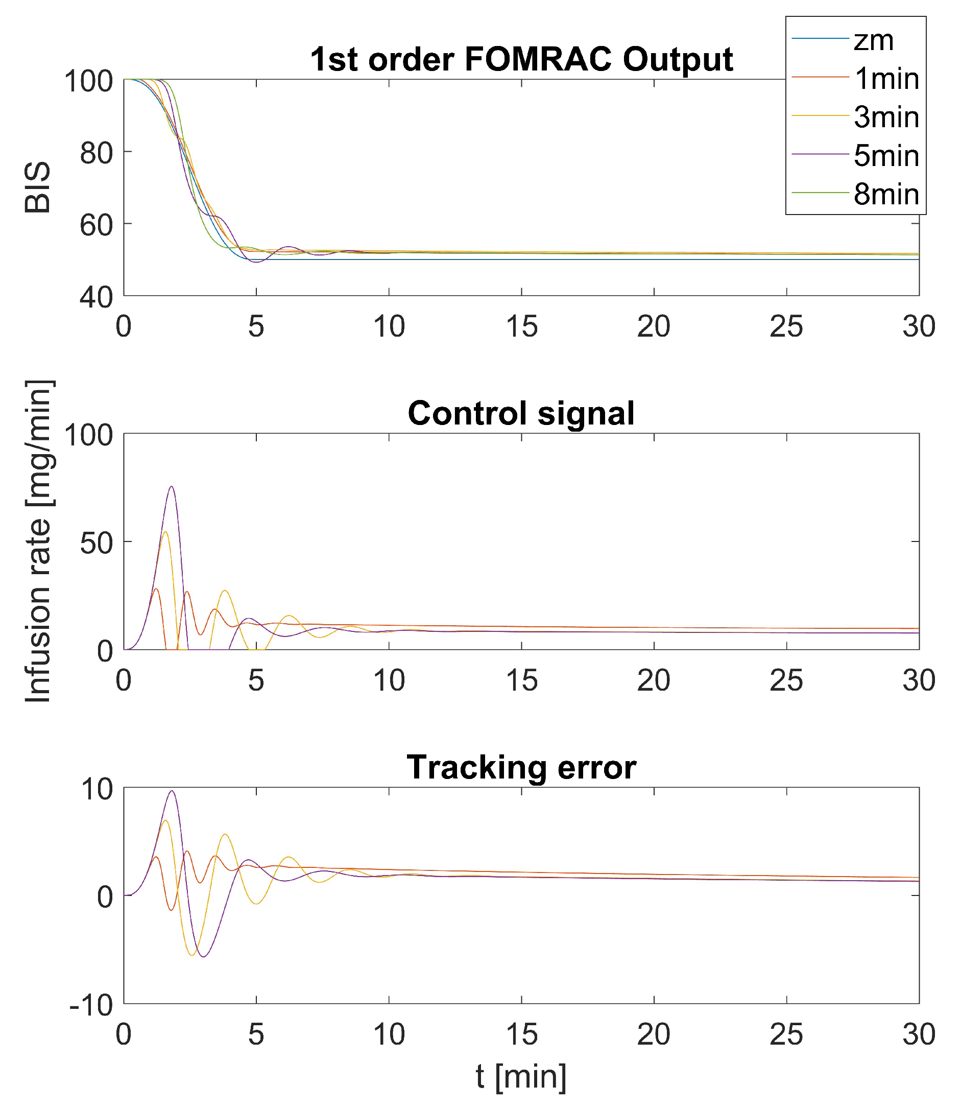 Algorithms 11 00106 g021