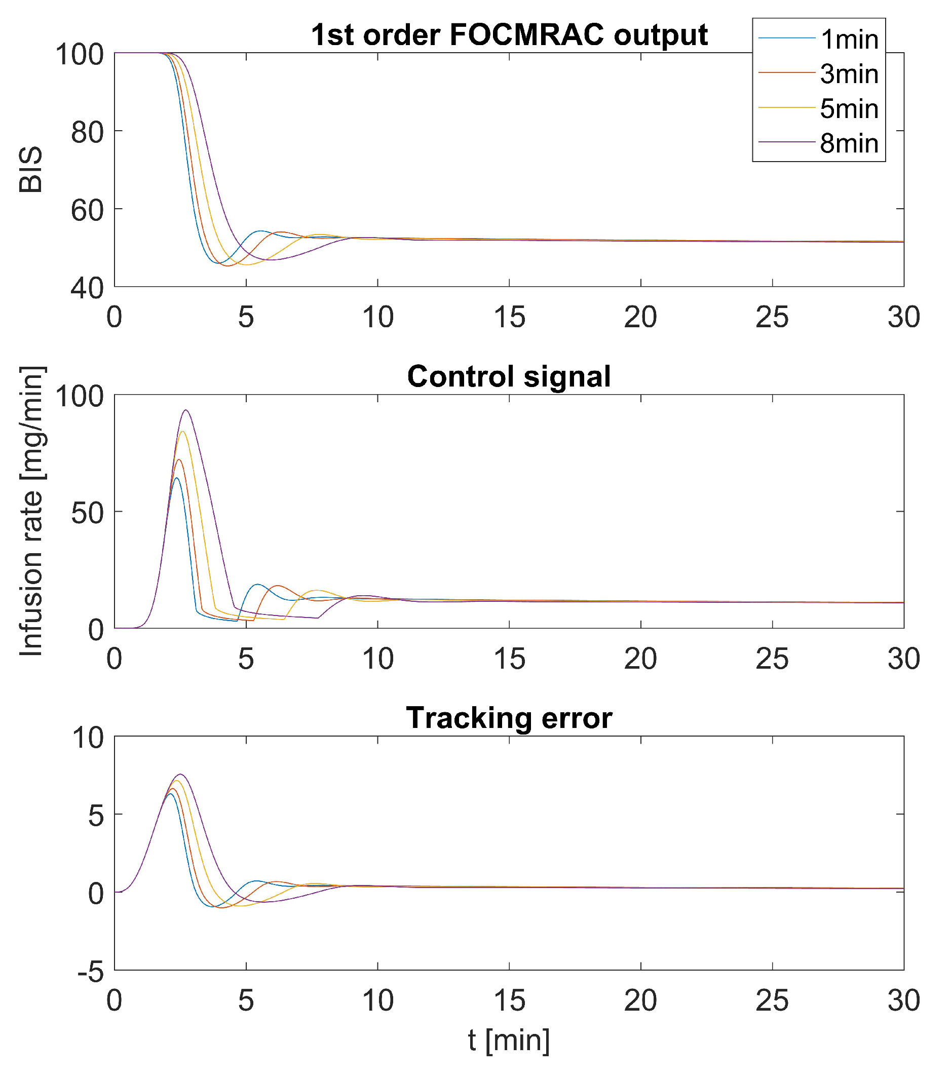 Algorithms 11 00106 g022
