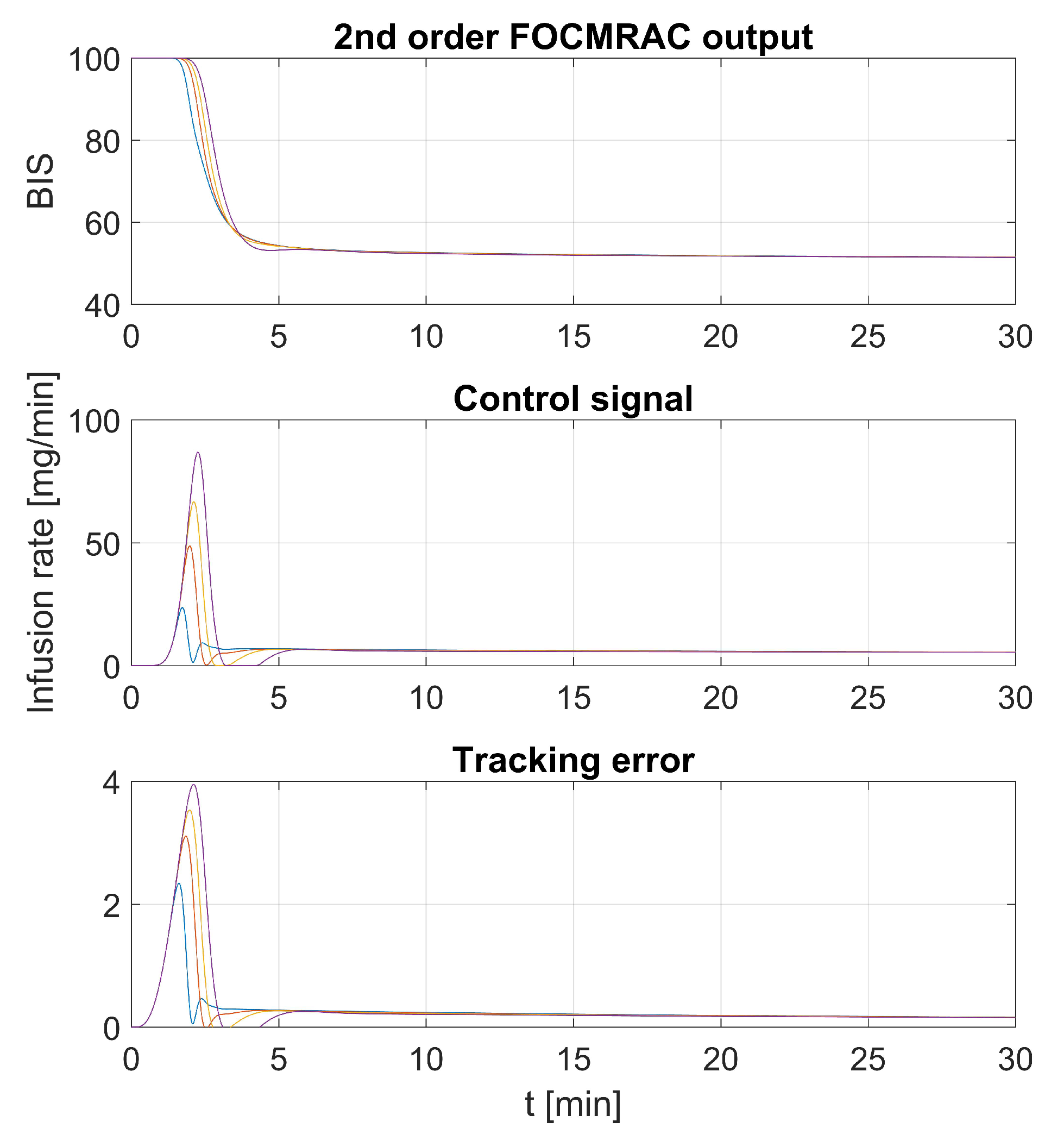 Algorithms 11 00106 g023