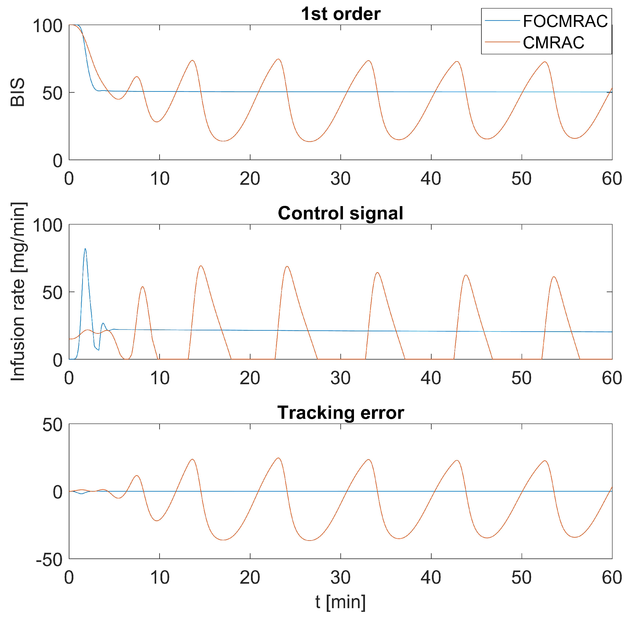 Algorithms 11 00106 g026
