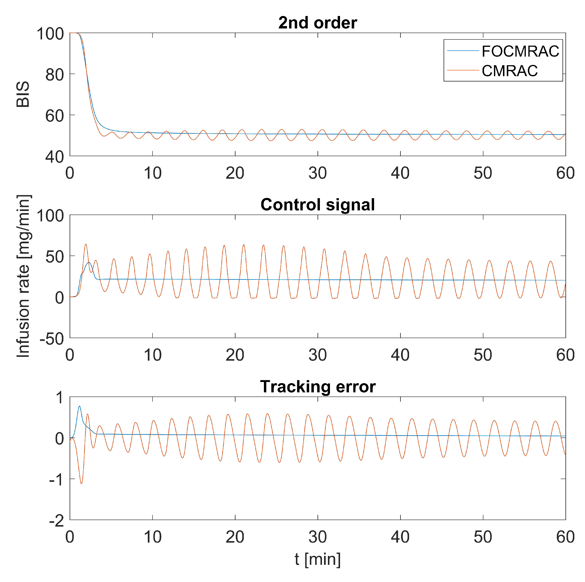 Algorithms 11 00106 g027