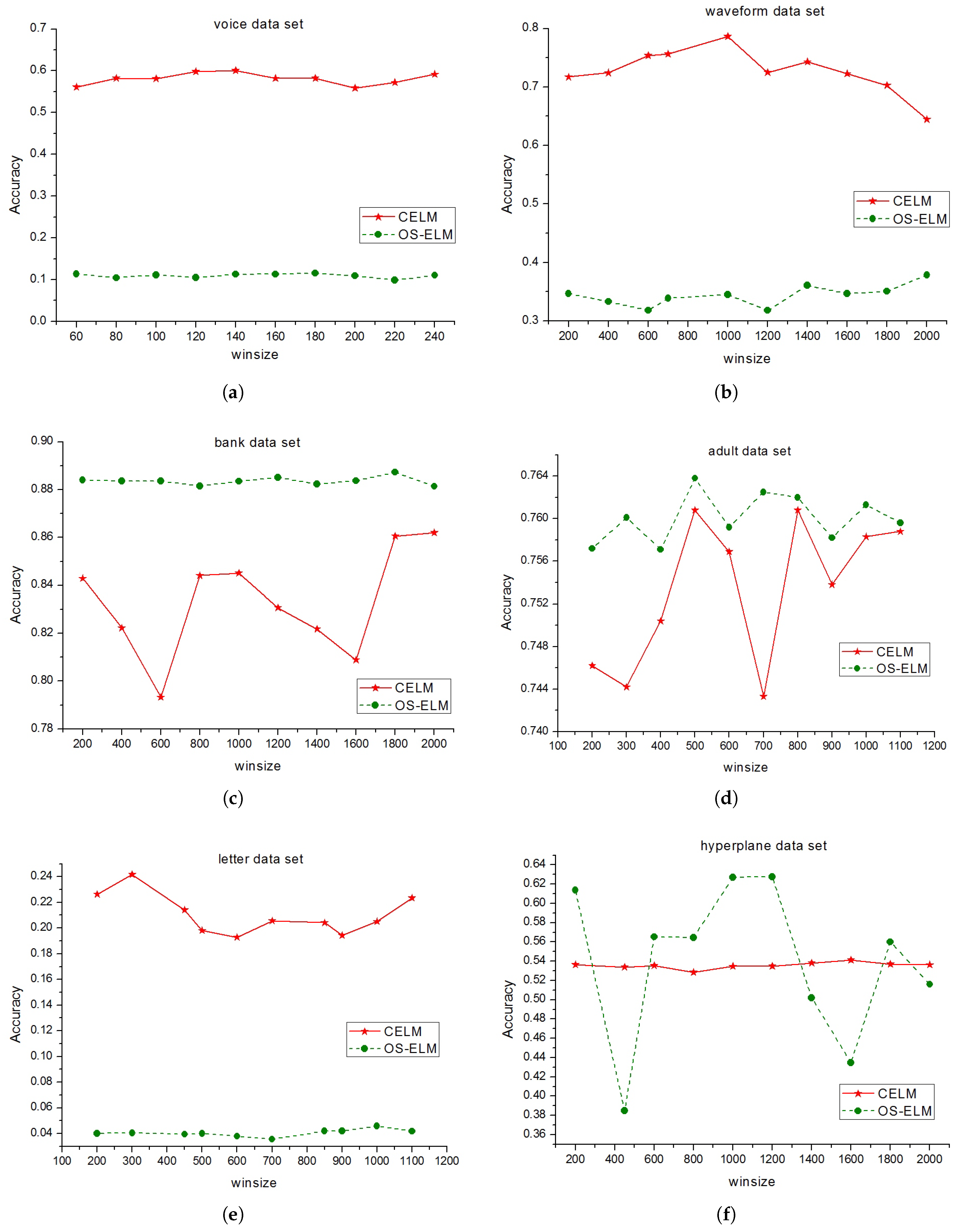 Algorithms 11 00107 g002a
