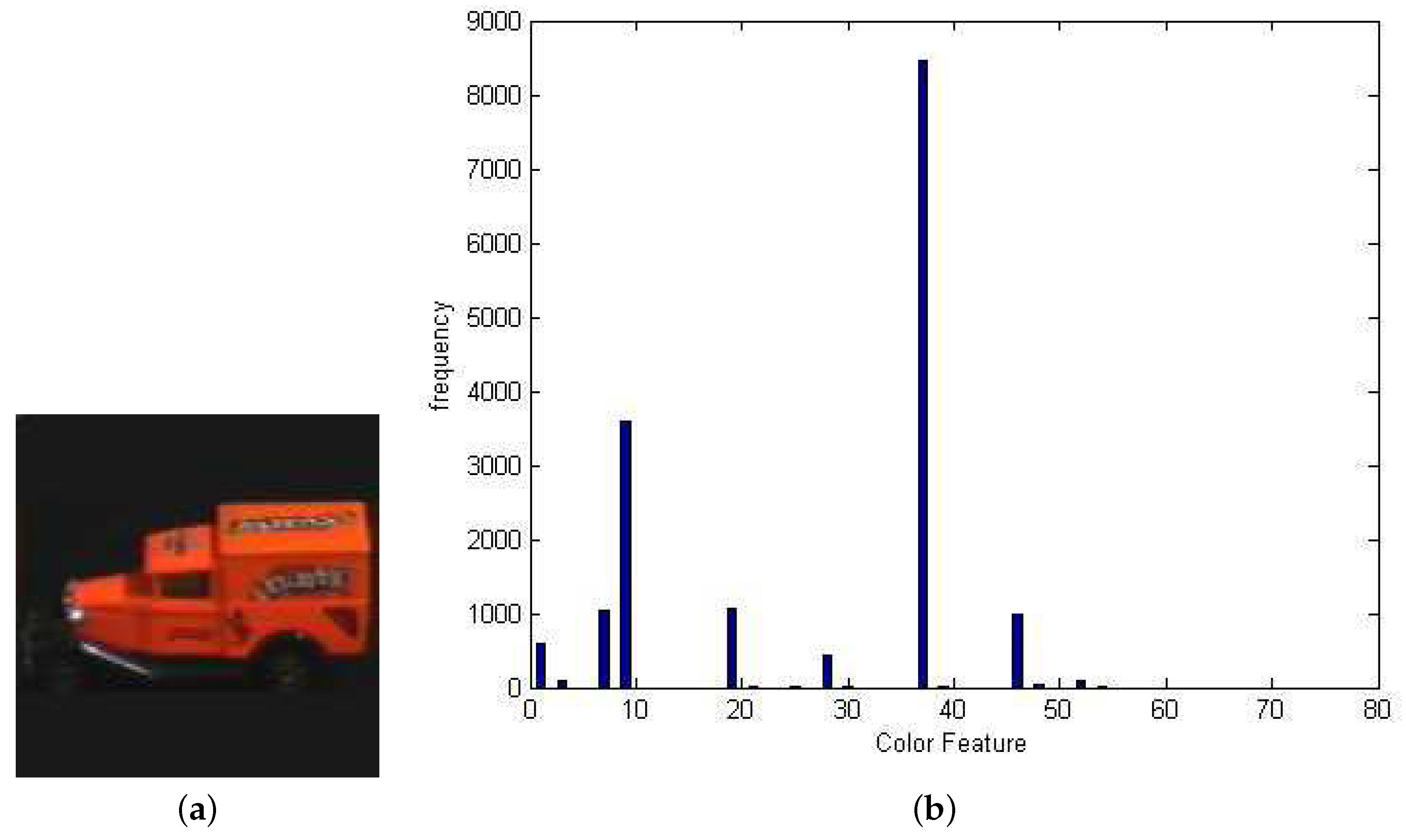 Algorithms 11 00115 g001