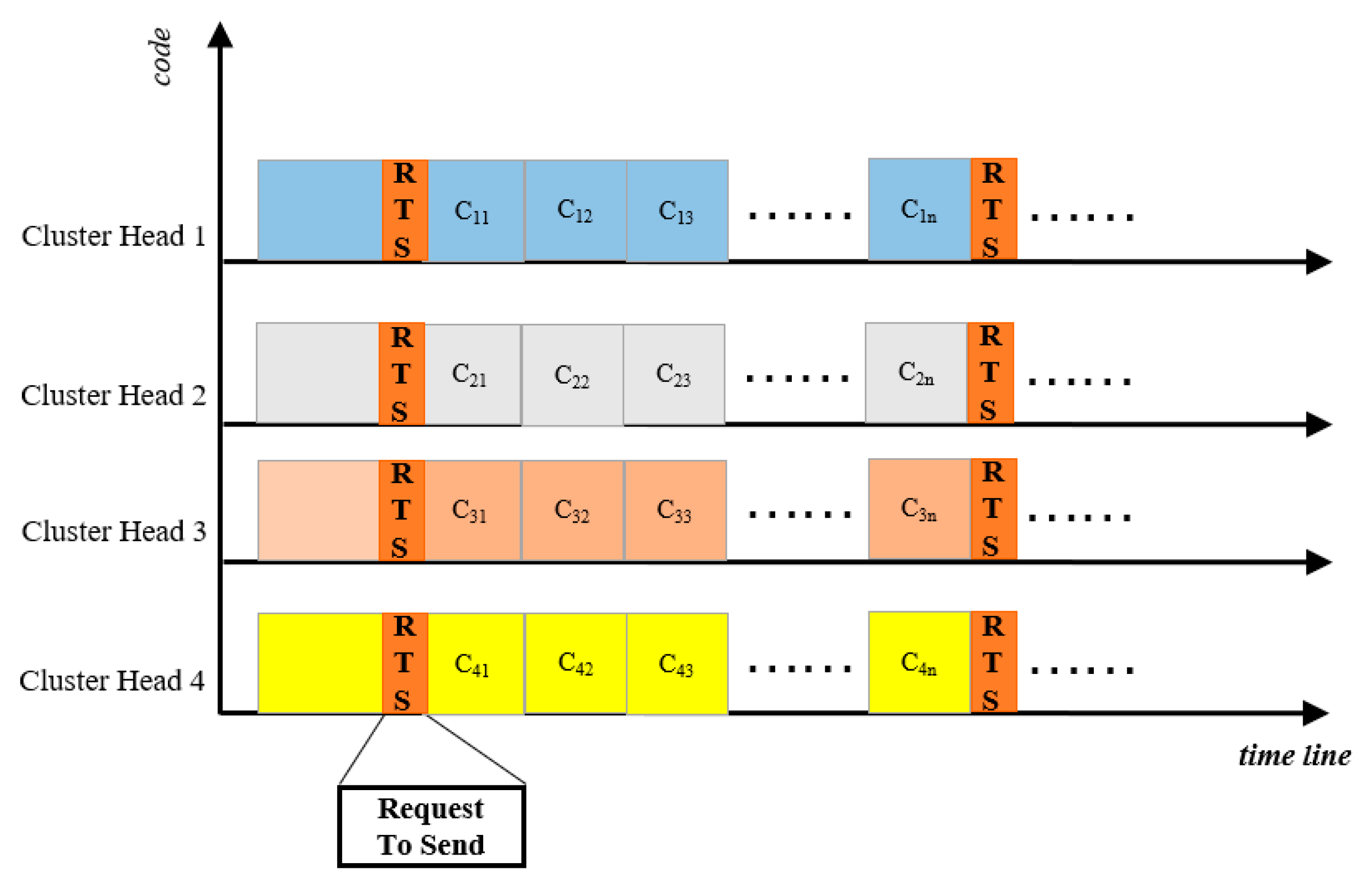 Algorithms 11 00116 g008
