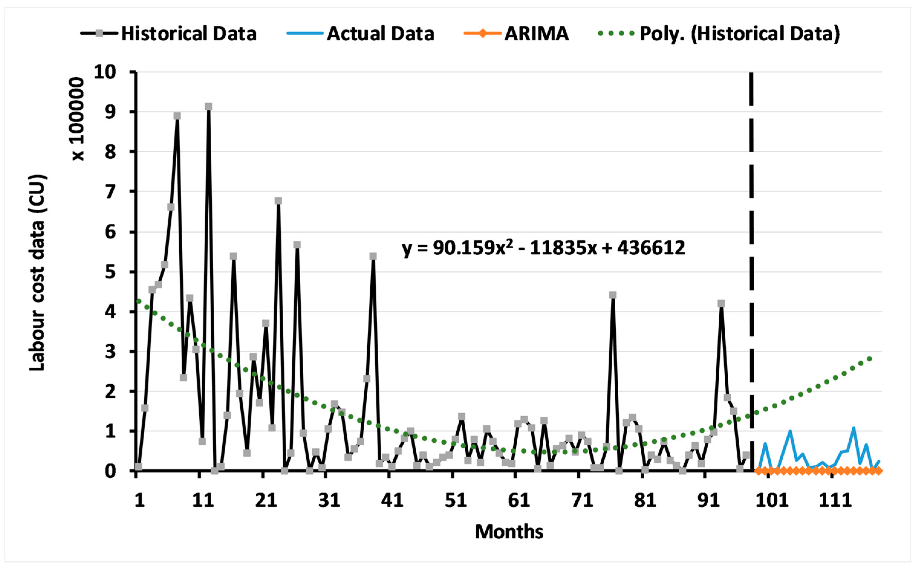 Algorithms 11 00123 g002