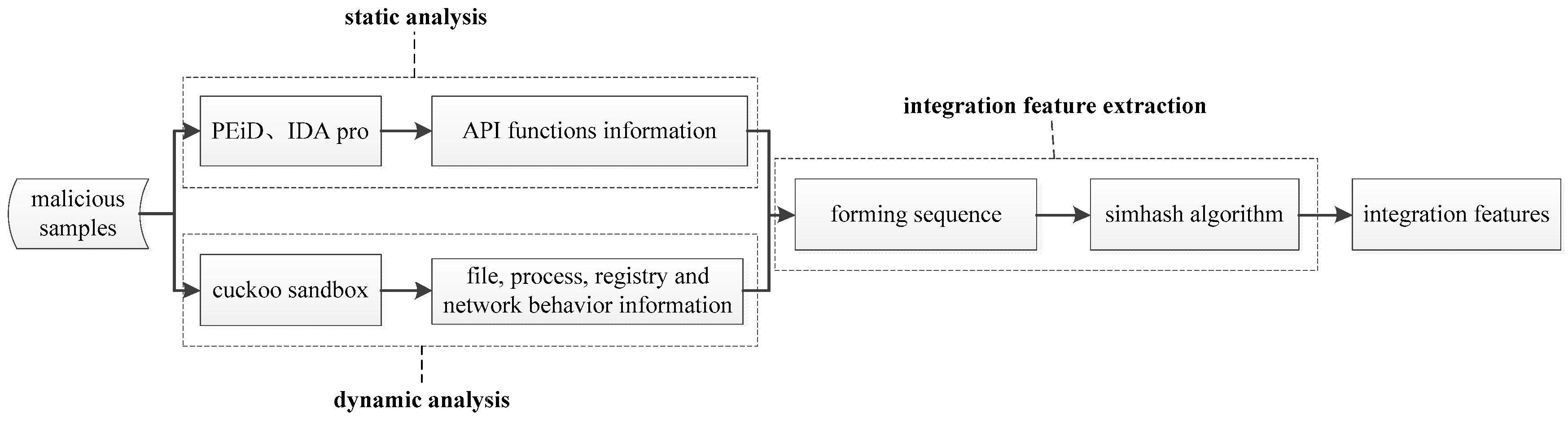 Algorithms 11 00124 g001
