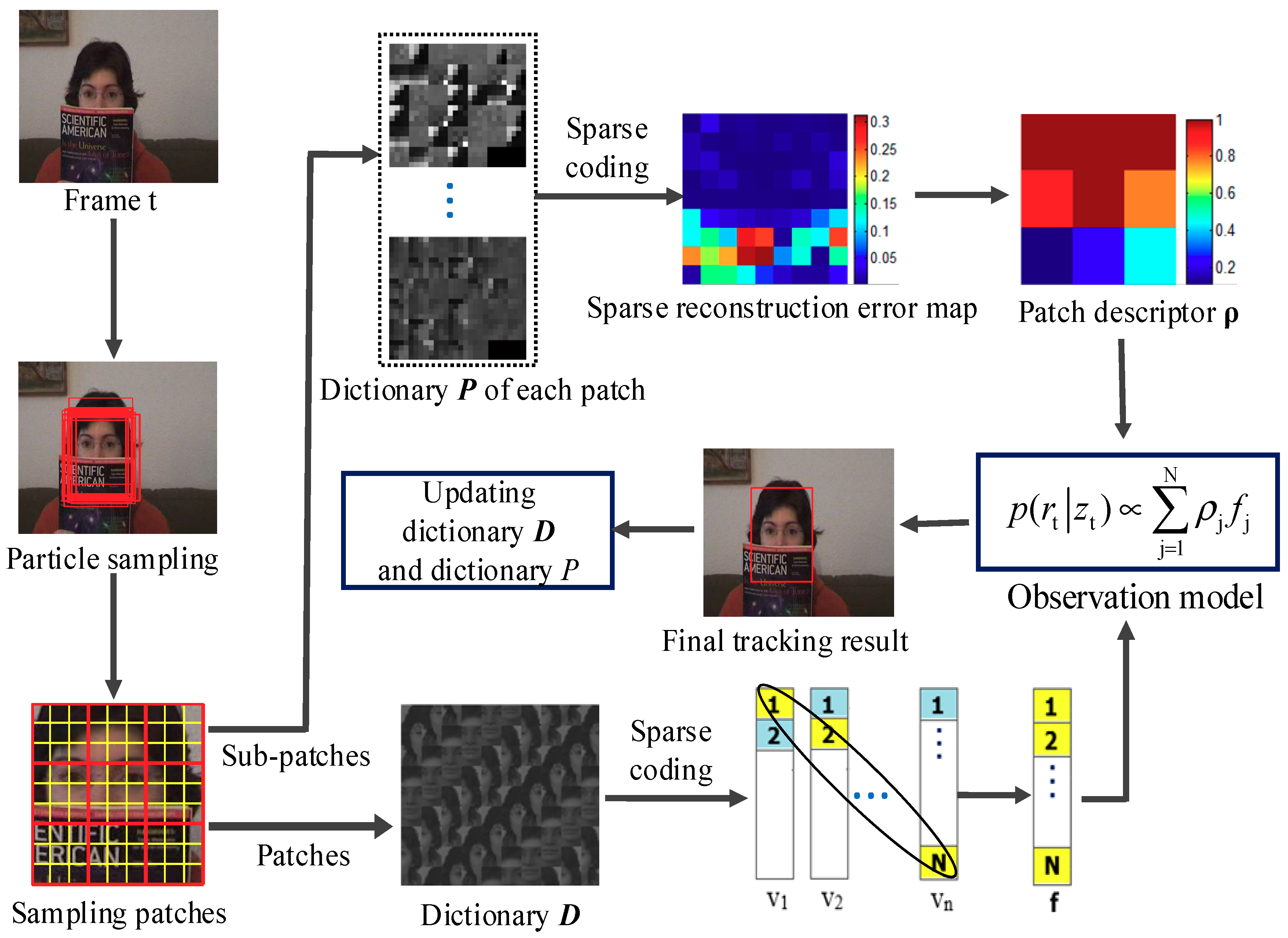 Algorithms 11 00126 g002