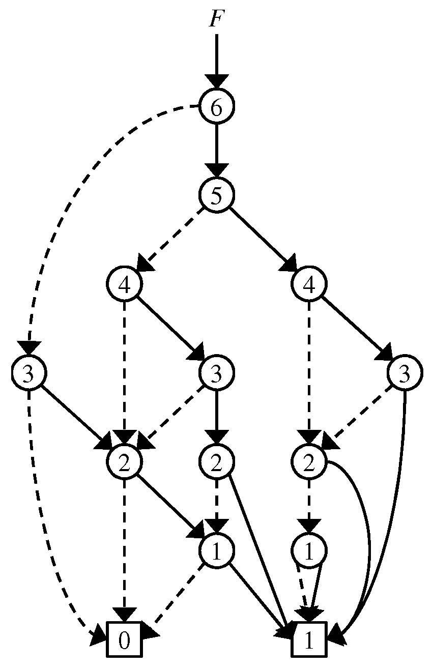 Algorithms 11 00128 g001