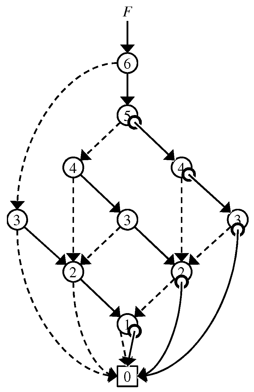 Algorithms 11 00128 g003