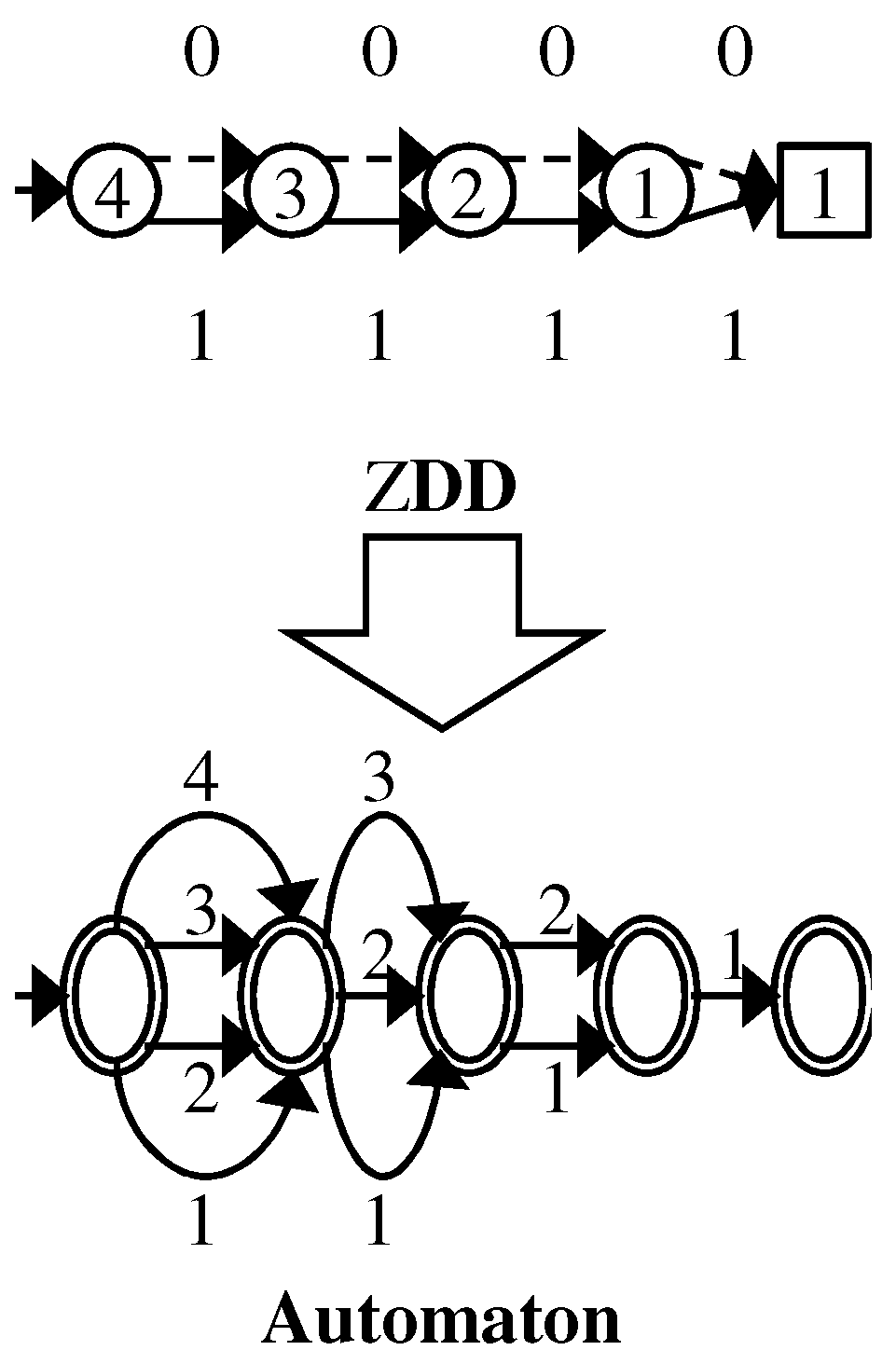 Algorithms 11 00128 g004