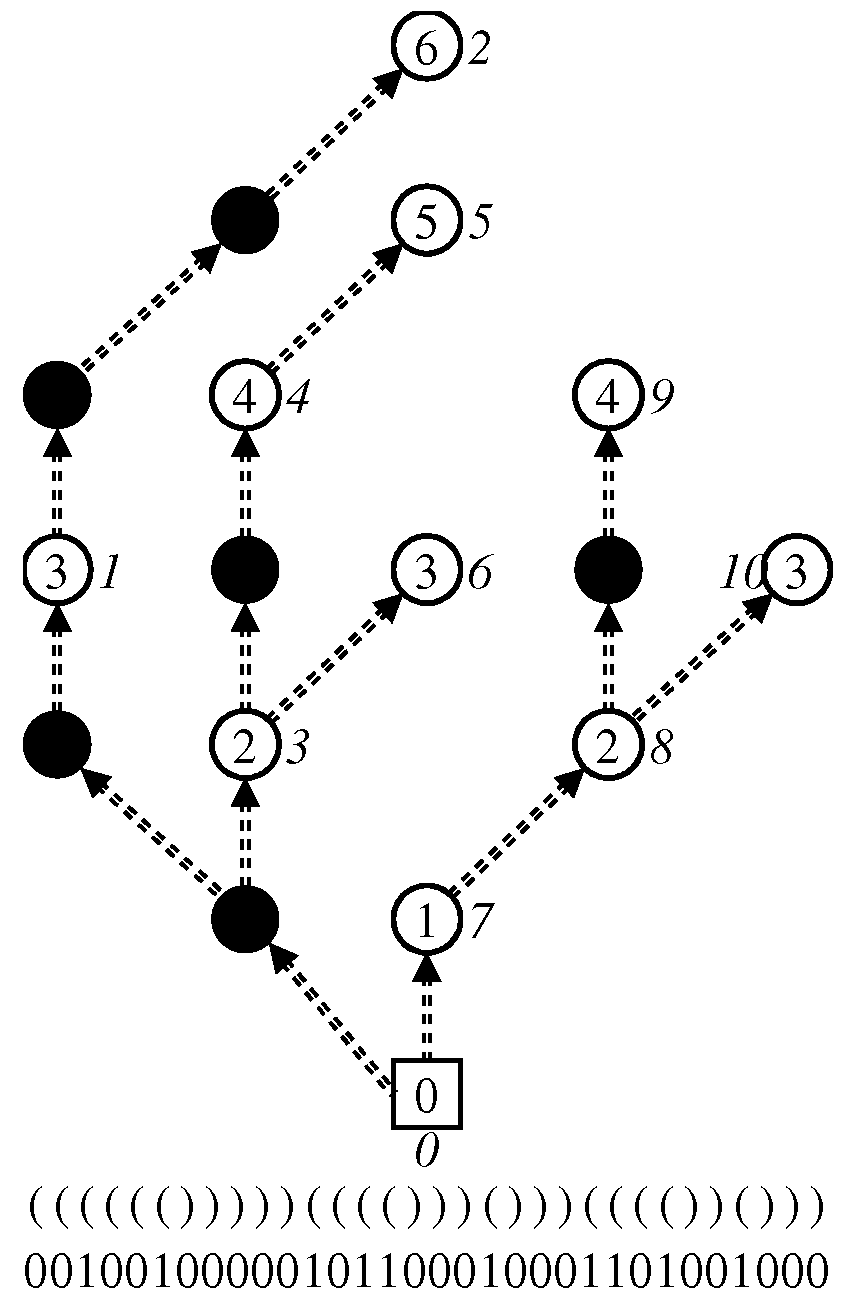 Algorithms 11 00128 g006