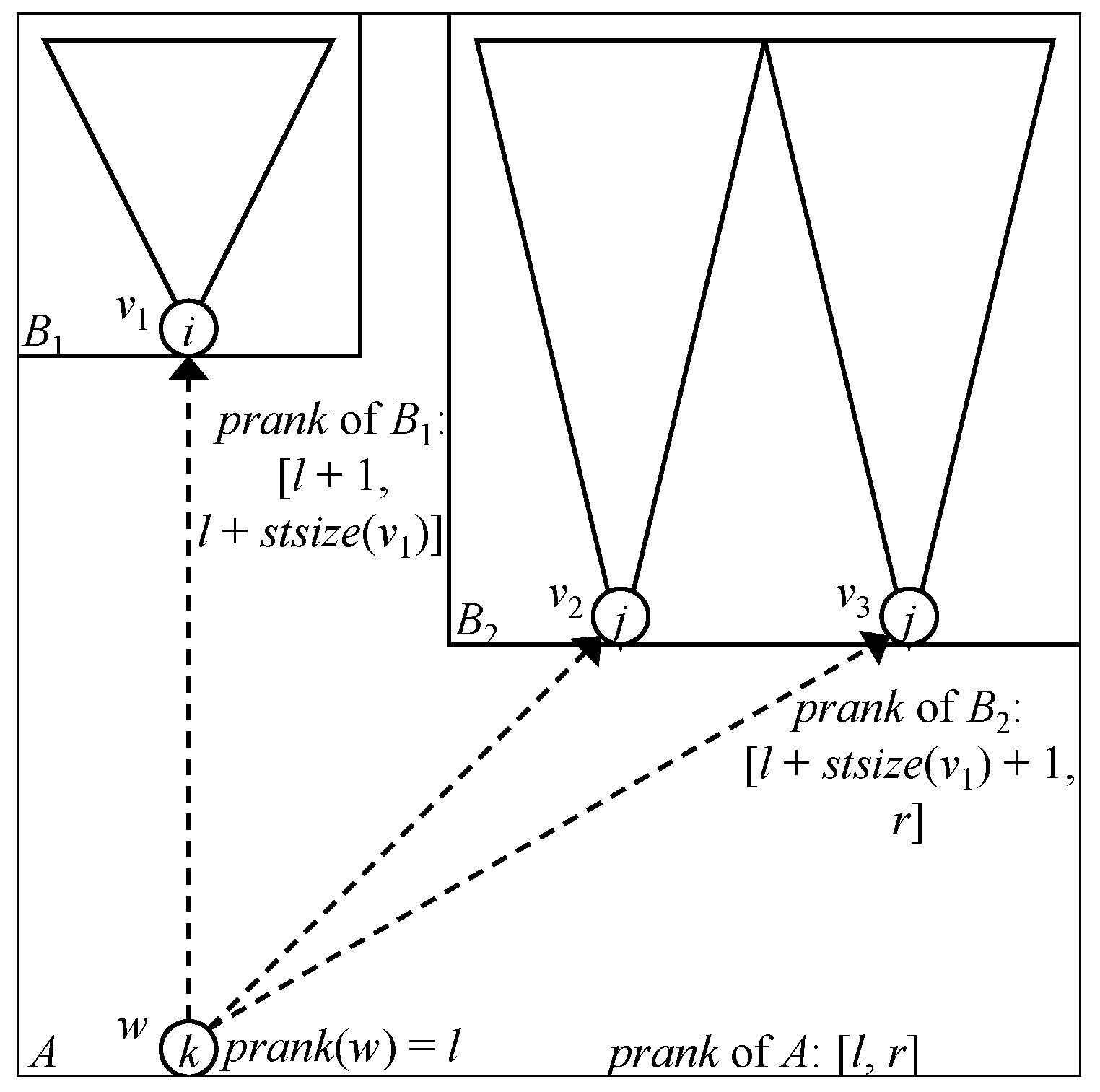 Algorithms 11 00128 g008